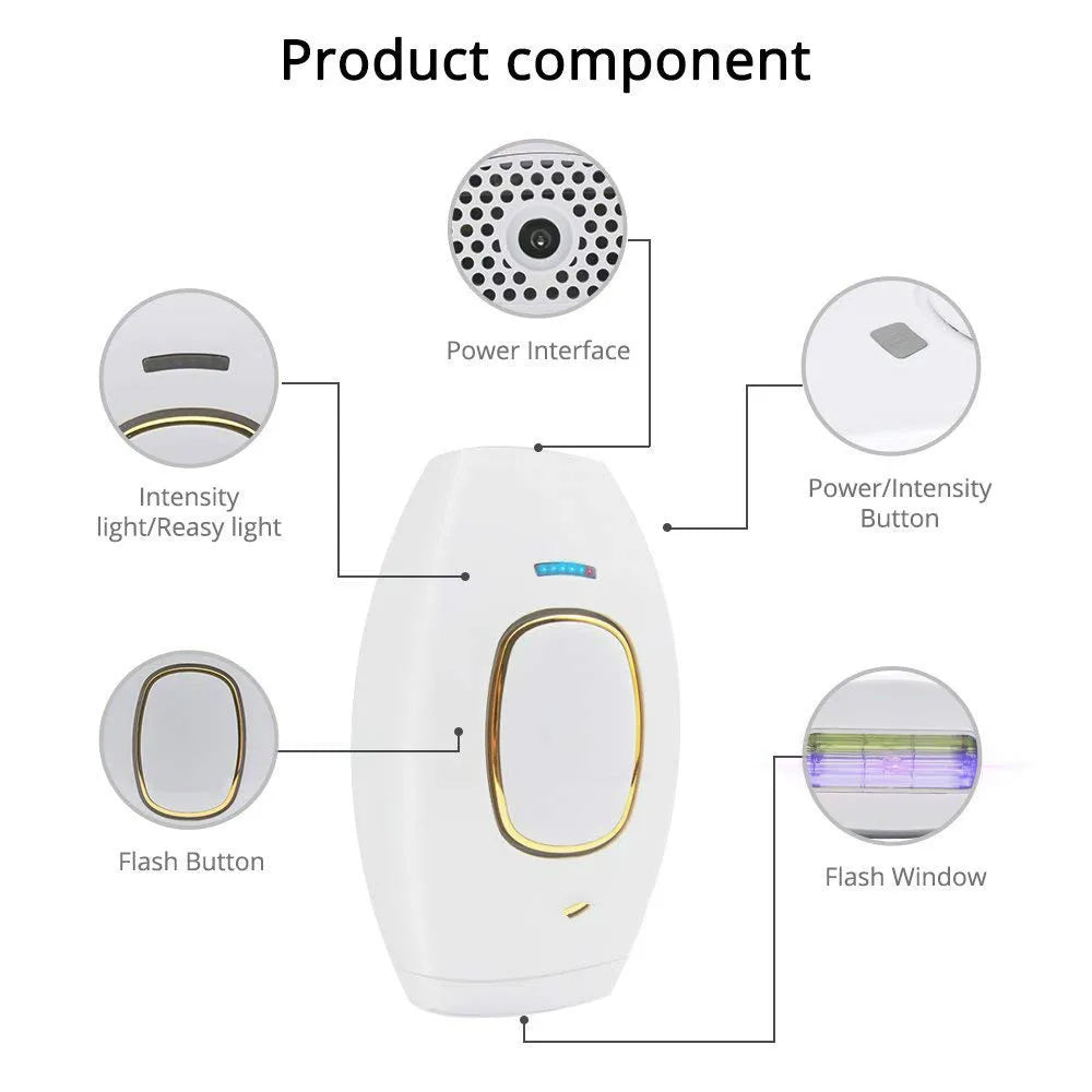 Best IPL Laser Hair Removal Device for Women & Men - Permanent Hair Reduction at Home - Painless & Effective for Legs, Underarms, Bikini Line & Face