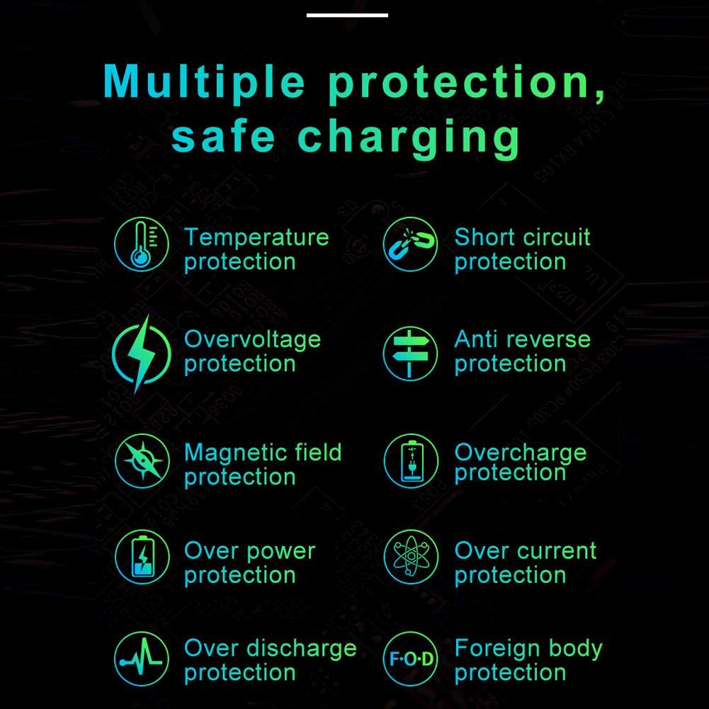 15W Fast Wireless Charging Pad - Qi-Certified Inductive Phone Charger for Volvo S60/V60/XC60/S90/V90/XC90 | Center Console Replacement Accessory | Perfect for Home, Office & Car Use