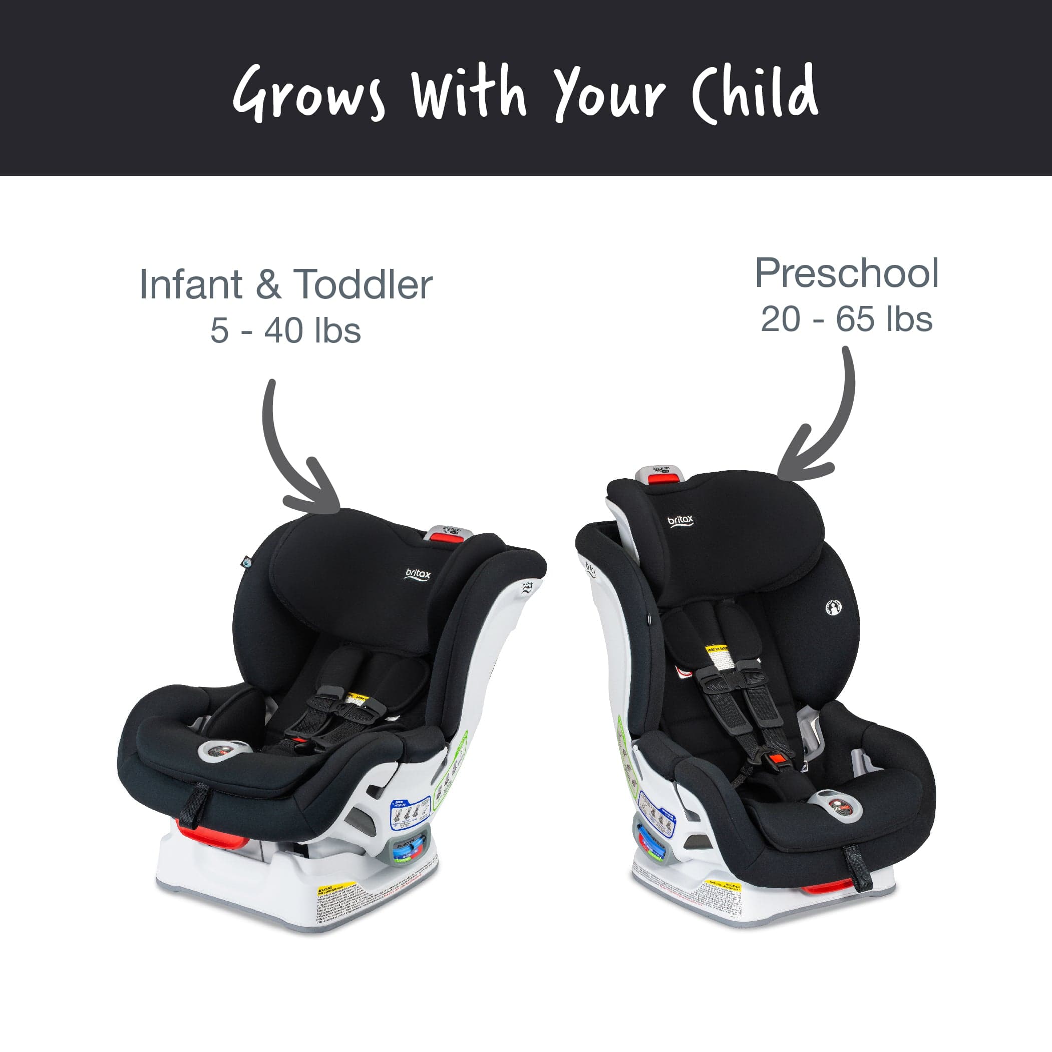 Britax Boulevard ClickTight Convertible Car Seat - SafeWash Fabric | Rear & Forward Facing | Easy Installation | For Babies & Toddlers | Perfect for Family Travel & Daily Commutes