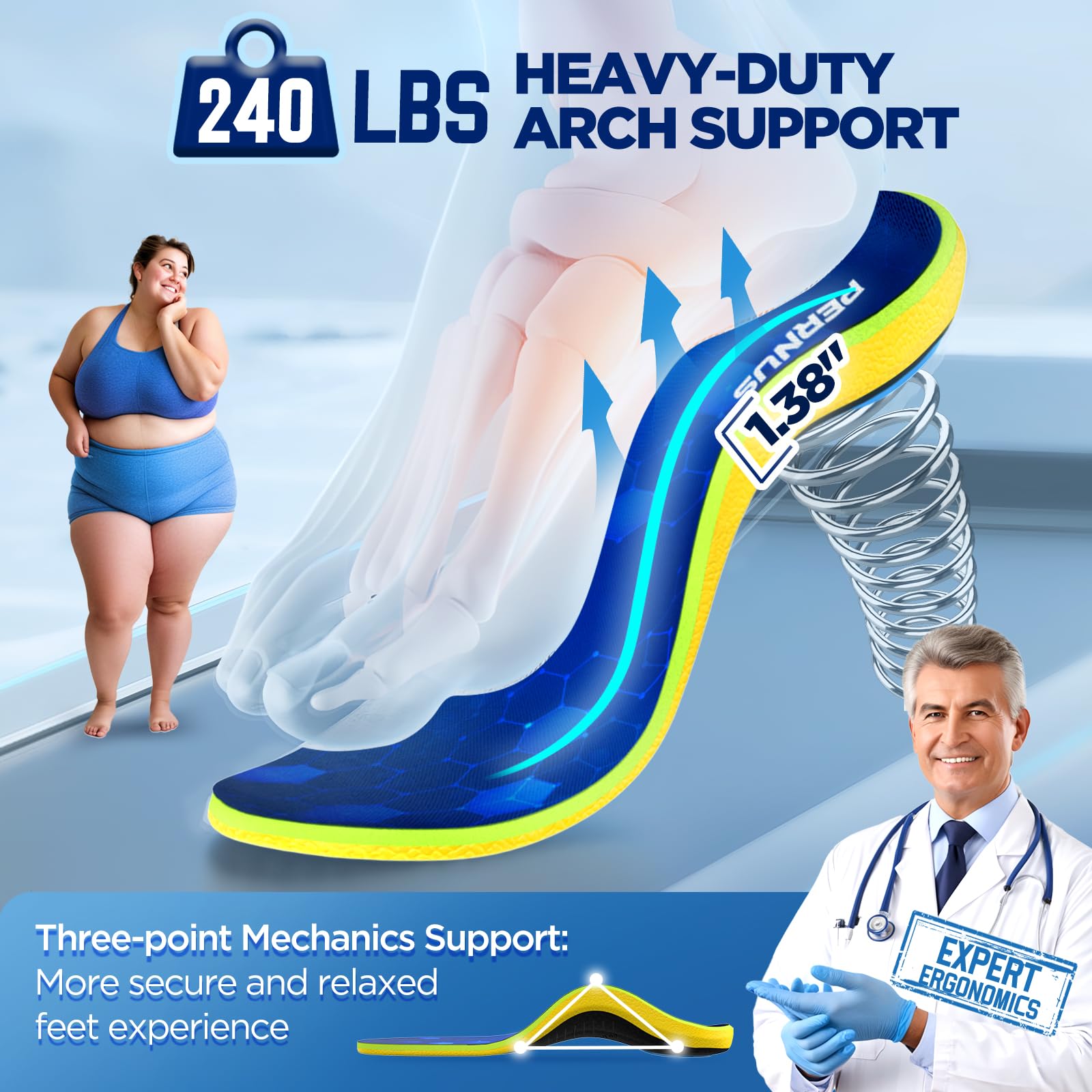 **240+lbs Plantar Fasciitis Relief Insoles for Men & Women – High Arch Support Orthotic Shoe Inserts with PORON Cushioning – Shock Absorption for Flat Feet, Pronation & Pain Relief – Ideal for Work Boots, Running & Daily Comfort**