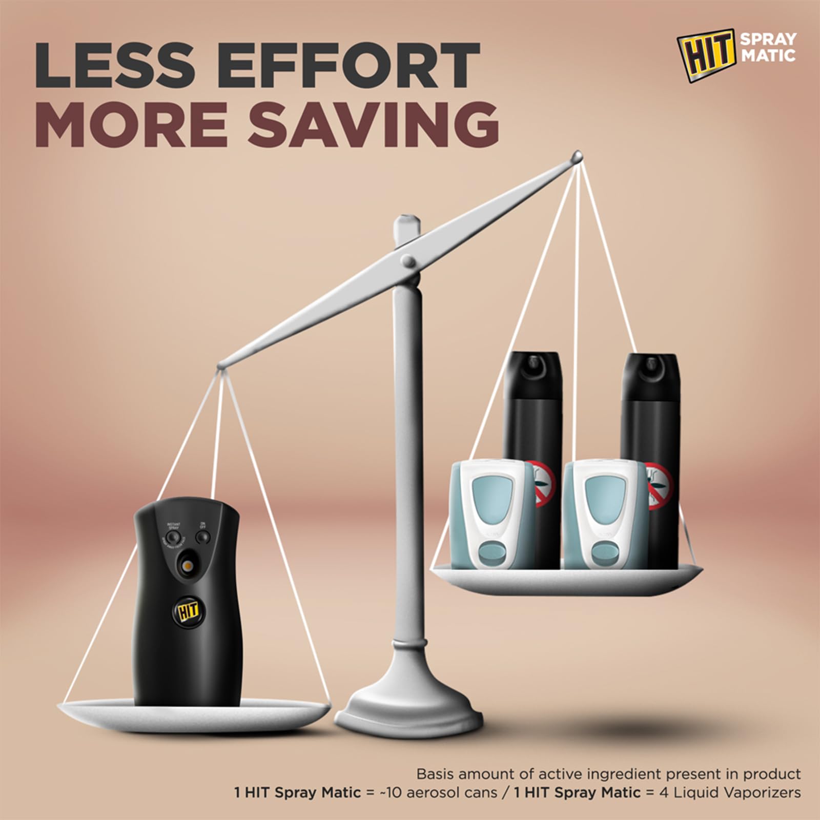 Automatic Mosquito Repellent Dispenser Refill - 2 Hour Spray Intervals for 6 Hours of Protection | 12 Hour Mosquito Control | Long-Lasting 2 Month Supply | Ideal for Patios, Camping & Outdoor Activities