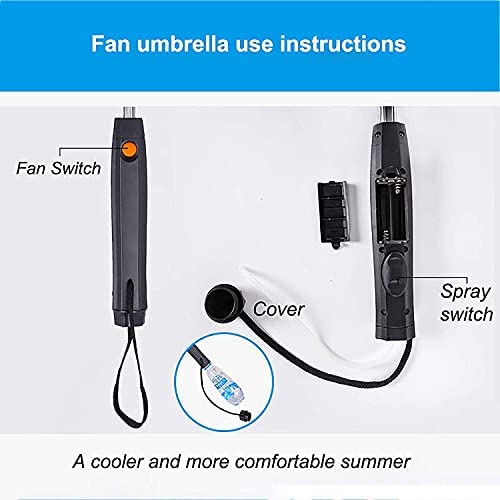 UV Protection Sun Umbrella with Built-in Spray Fan & Water Bottle Holder - Portable Multi-Function Rain Umbrella for Beach, Hiking, Travel & Outdoor Activities