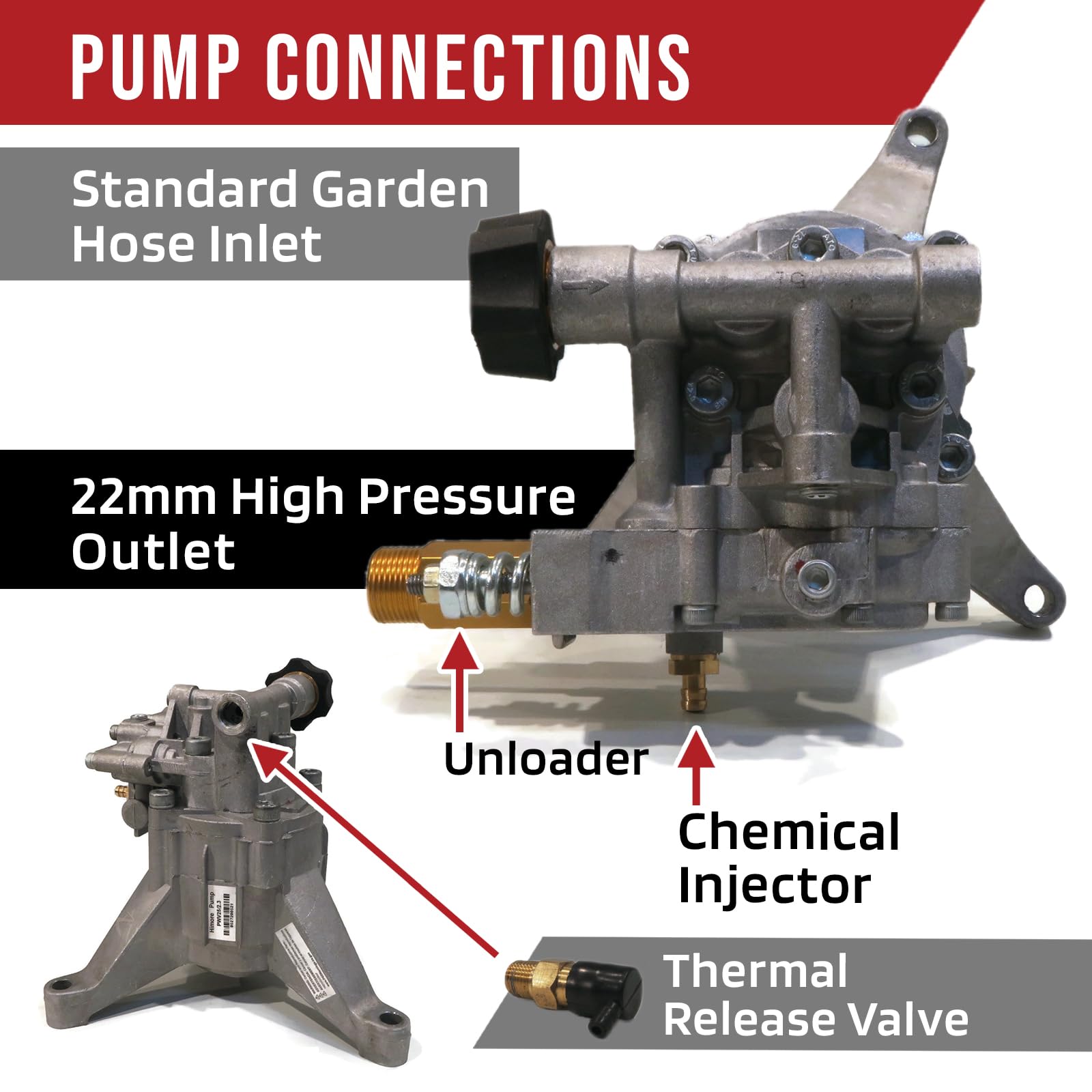 Simpson MSV3100 Vertical Crank Engine Replacement Power Pressure Washer Pump - 2600 PSI High Performance Water Pump for Cleaning Driveways, Decks & Outdoor Equipment