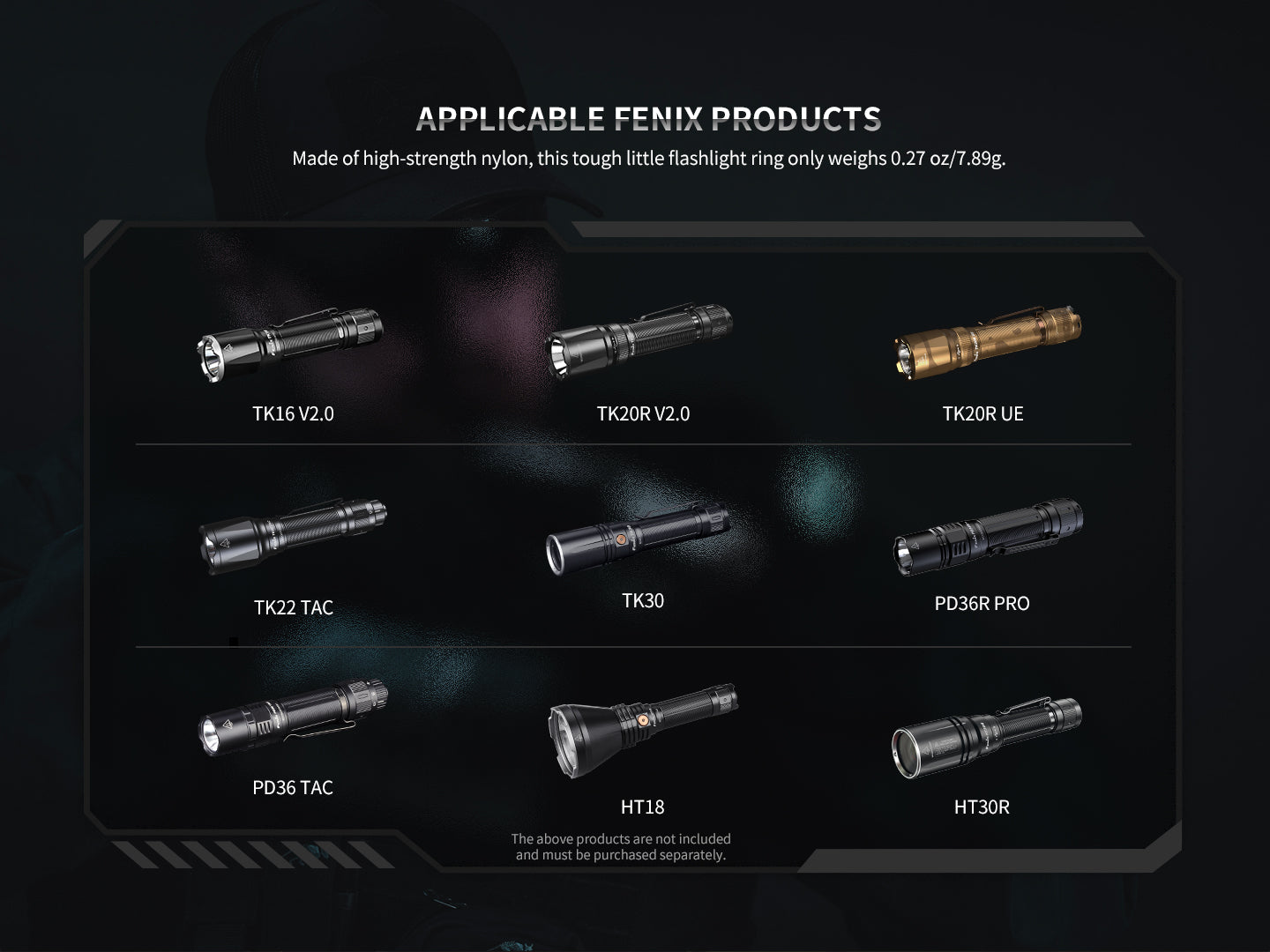 Fenix ALR 01 Tactical Flashlight with Magnetic Charging - High Lumens LED Flashlight for Camping, Hiking, Emergency & Outdoor Adventures