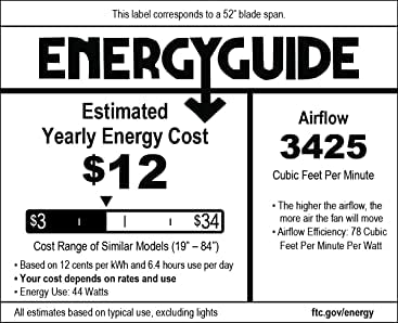 Torsion 52-Inch Dark Bronze Ceiling Fan with Black Blades & Remote Control - Perfect for Living Rooms, Bedrooms, and Outdoor Spaces