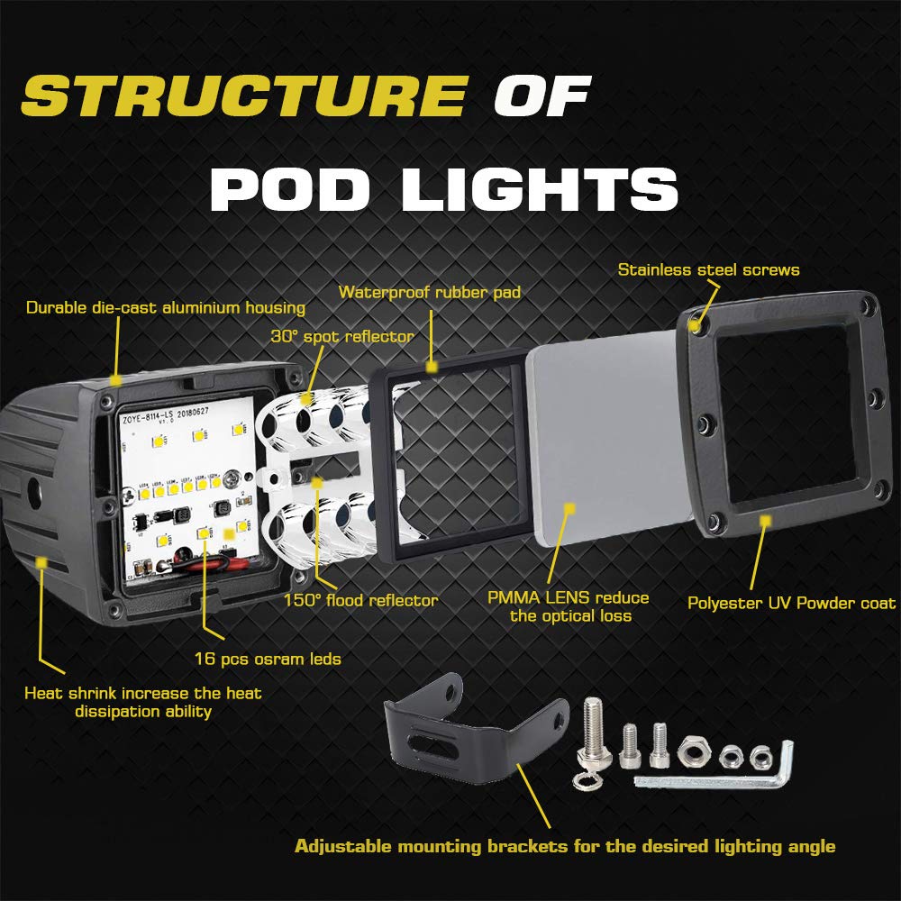 2PCS 3 Inch Chelhead Hitch Lights - Waterproof LED Reverse Lights with 2.5