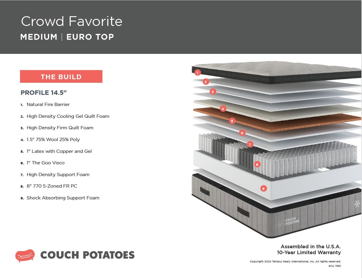 Best Medium Firmness ET Mattress for Side & Back Sleepers - Pressure Relief & Spinal Support - Perfect for Bedroom, Guest Room & RV Use