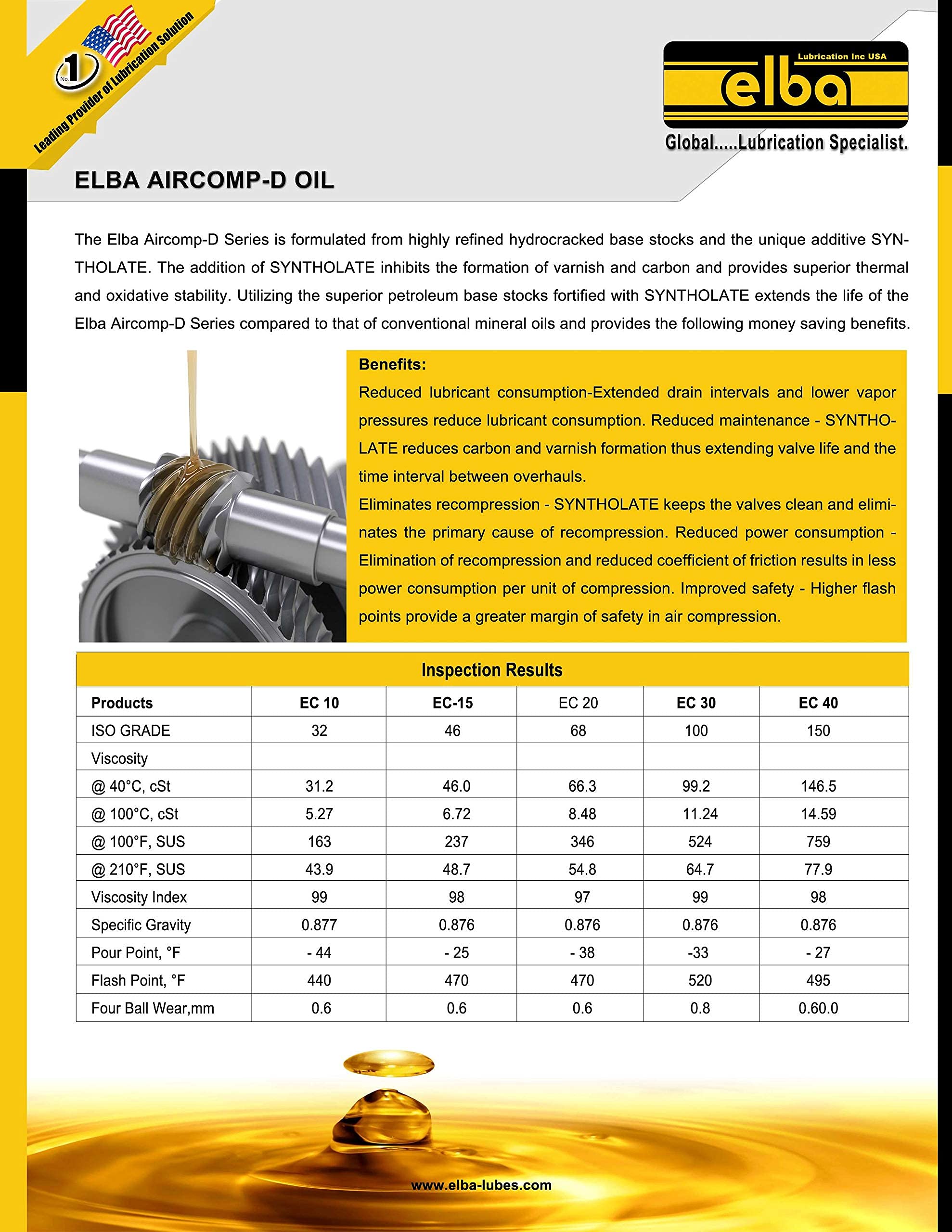 Premium Synthetic Blend Rotary Screw Air Compressor Oil ISO 46 - All Season Industrial Lubricant for Rotary Screw Compressors | Compatible with COMPRO RARUS 426, AEON 500, TERESSTIC 46 | Ideal for Manufacturing Plants, Auto Shops & HVAC Systems (5 Gallon Pail)