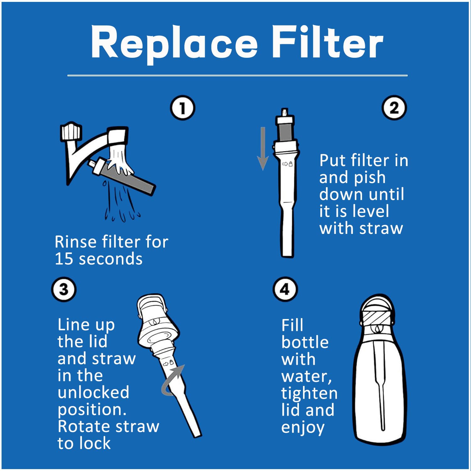 2-Pack Brita Water Filter Replacement Cartridges & Spouts - Compatible with Brita Bottles, Perfect for Hiking, Gym & Travel Hydration