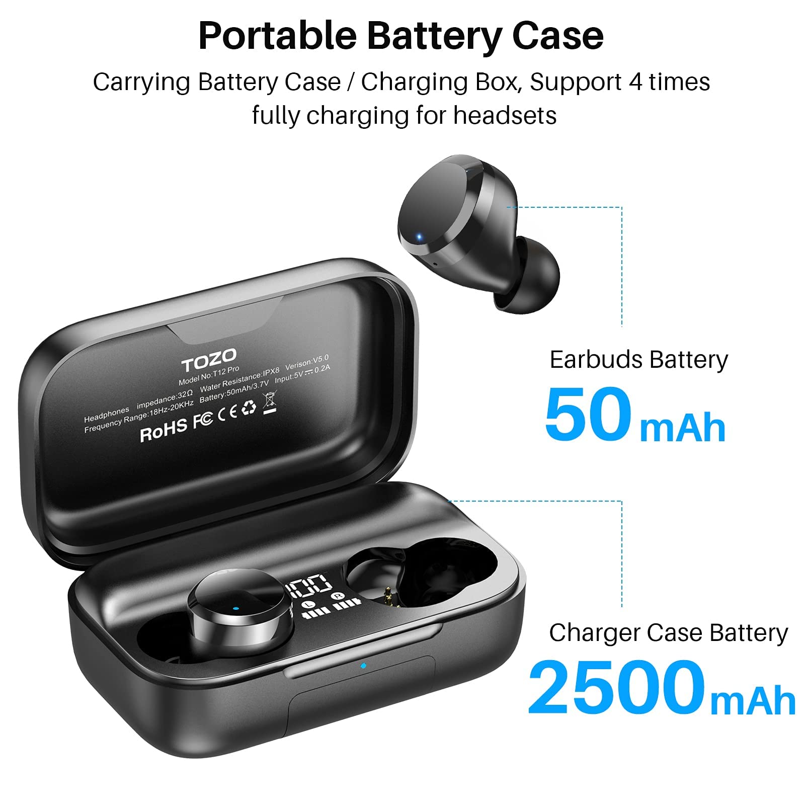 TOZO W1 Wireless Charger & T12 Pro Wireless Earbuds Set - Fast Qi Charging Pad & Bluetooth 5.3 Earphones with Noise Cancellation - Perfect for Home, Office, Gym & Travel