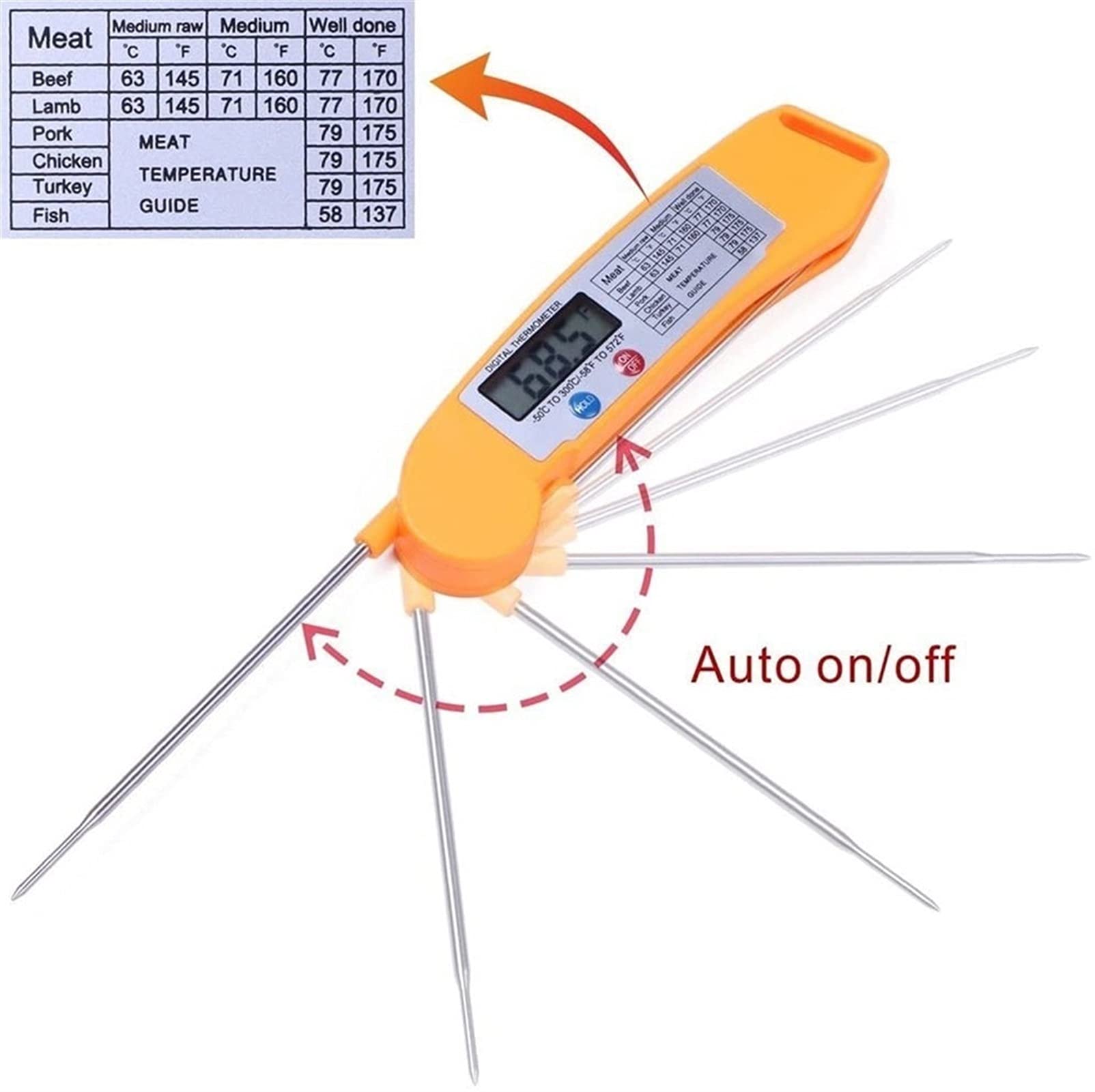 Digital Meat Thermometer with Instant Read - Waterproof Food Temperature Probe for Kitchen, BBQ, Grill & Oven - Includes Magnet & Calibration - Perfect for Cooking, Baking, Candy Making & Outdoor Grilling