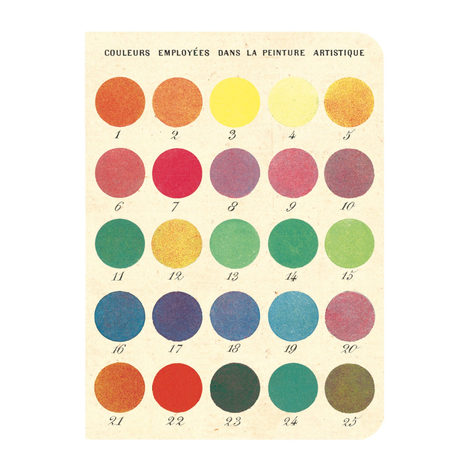 Color Wheel 3-Pack Mini Notebook Set - Vibrant Spiral Notebooks for Journaling, Note Taking & Sketching - Perfect for School, Office & Creative Projects