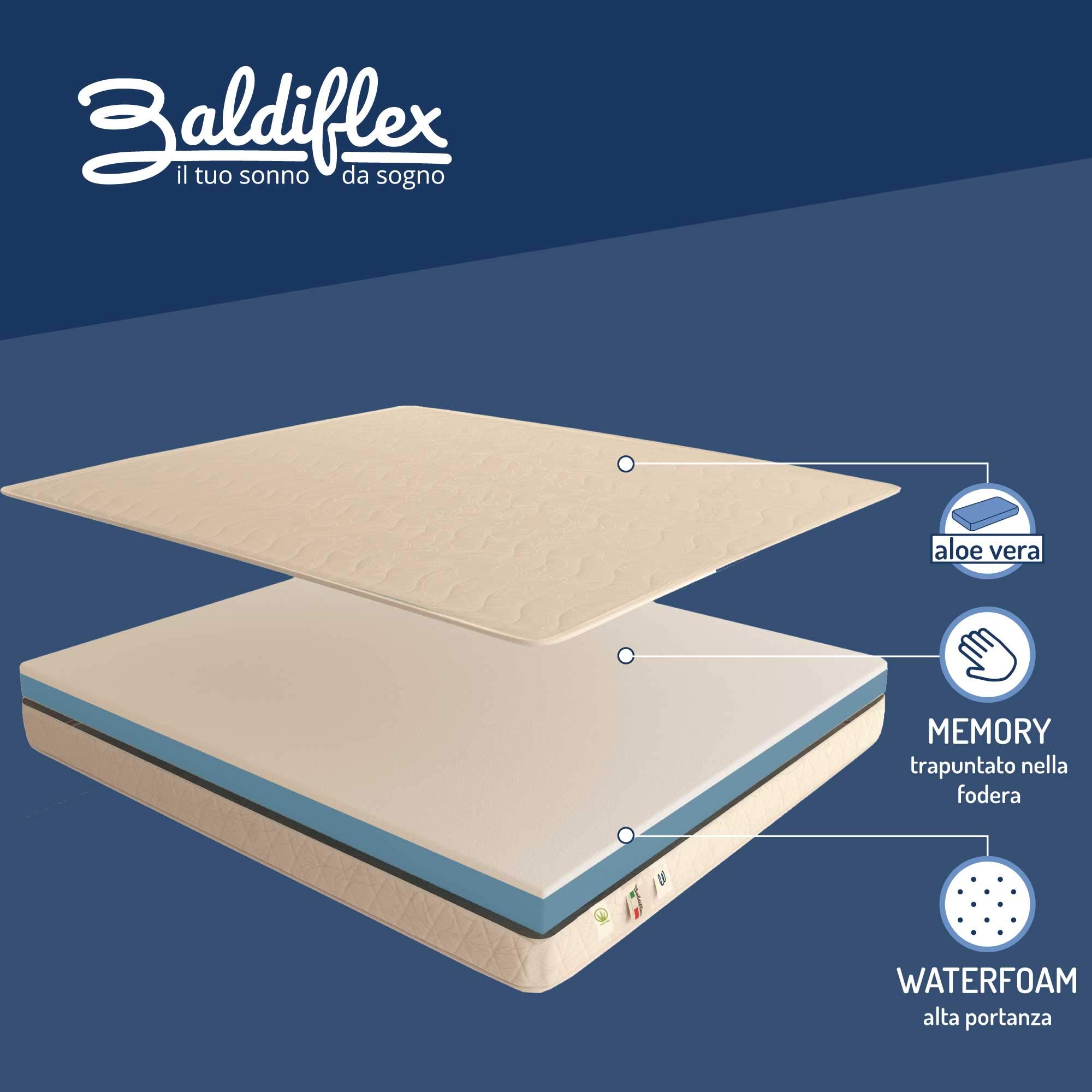 Baldiflex Easy Aloe Memory Foam Mattress 53