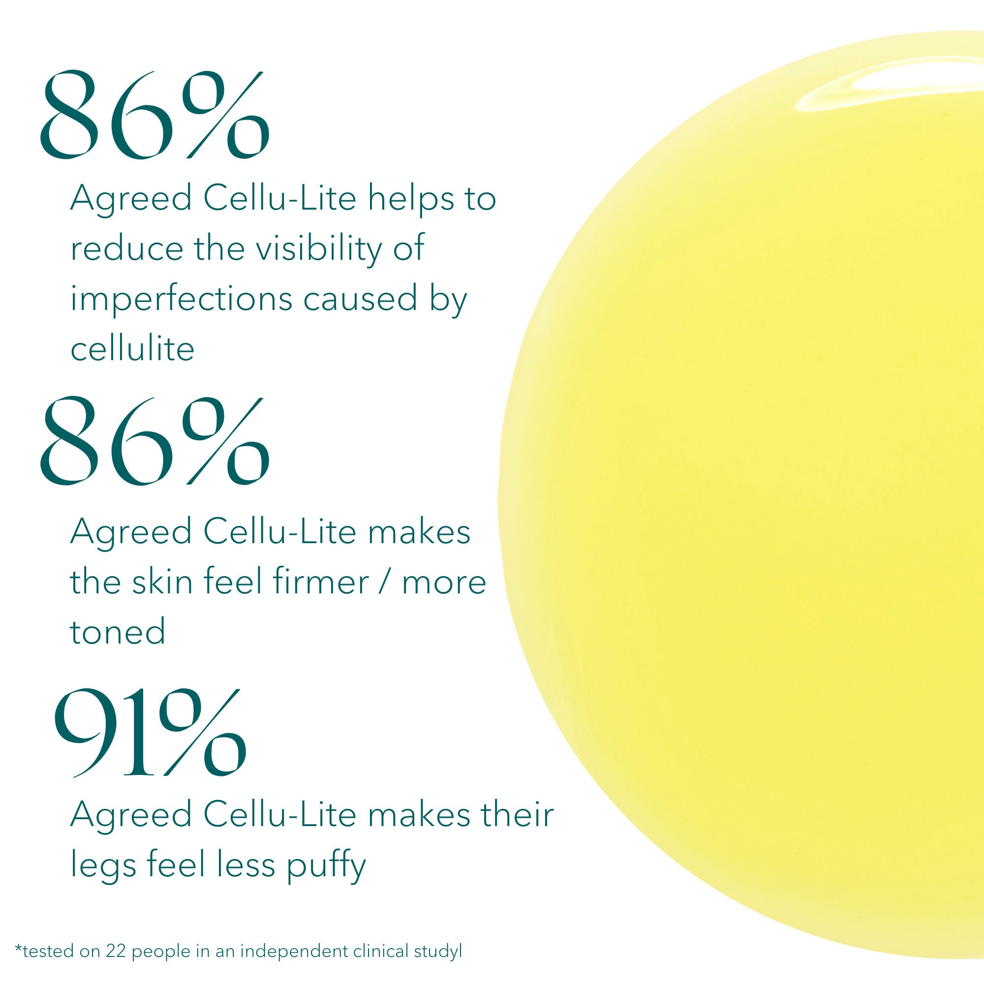 Cellu Lite Salon Secret For Legs - Professional Anti-Cellulite Treatment Cream for Smooth & Firm Skin | Perfect for Home Spa & Post-Workout Recovery