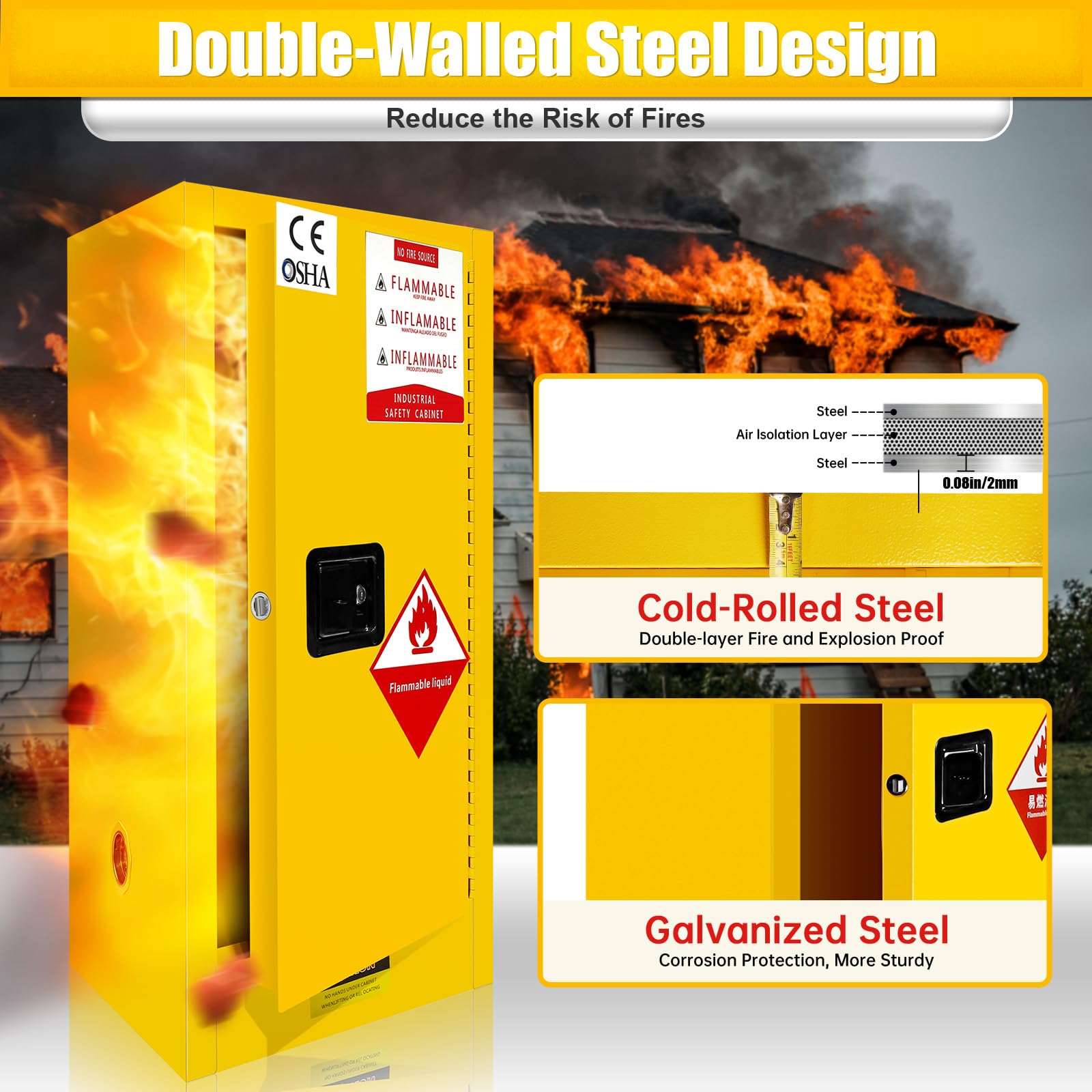 Fireproof Chemical Storage Cabinet - 18.11x18.11x35 Inch Galvanized Steel Hazardous Material Cabinet for Flammable Liquids | Industrial & Home Use | Garage, Lab, Workshop Safety Solution