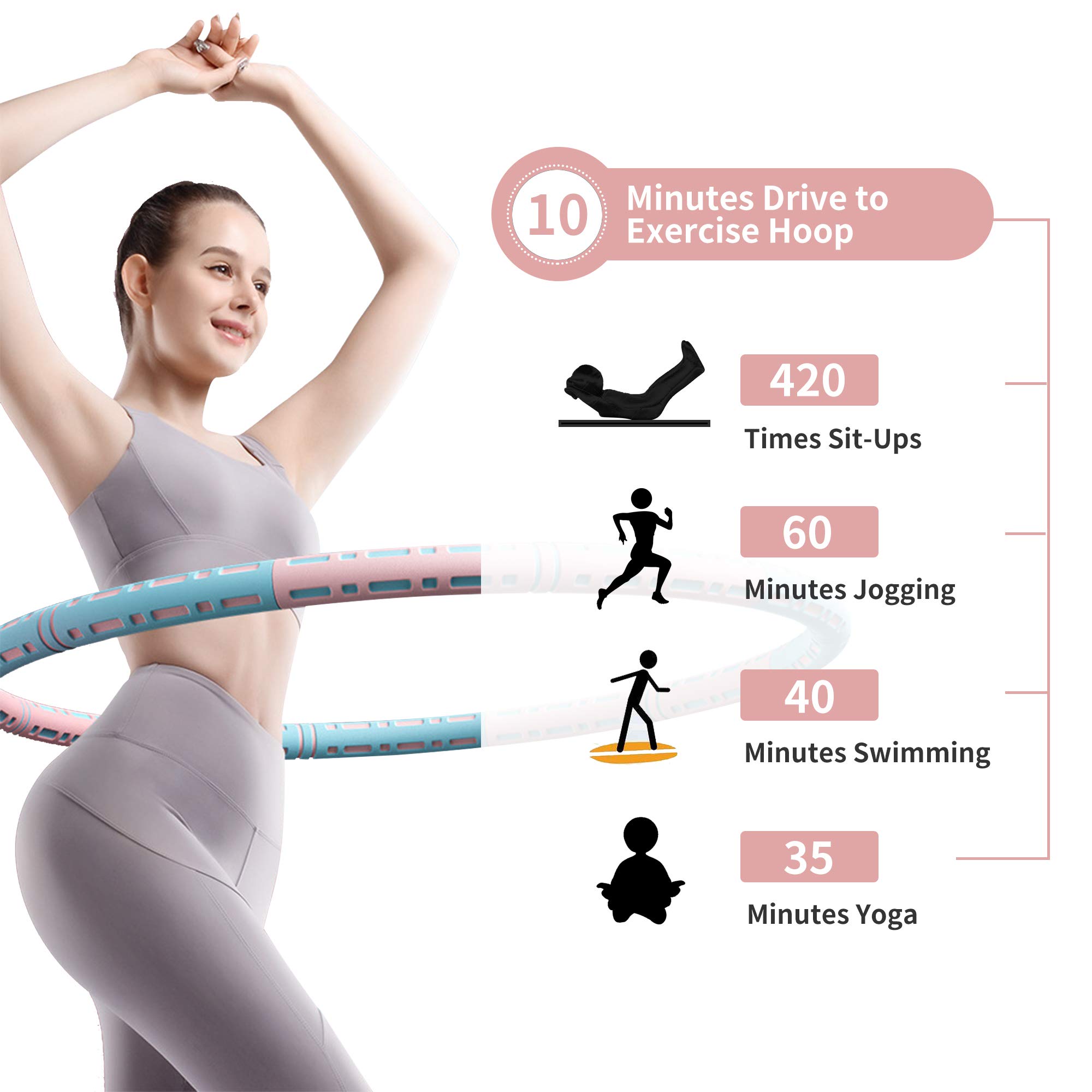 TIKTOK Weighted Exercise Hula Hoop - 6-Section Removable Fitness Hoop for Waist Slimming & Core Workout | Portable Home & Gym Workout Equipment for Women
