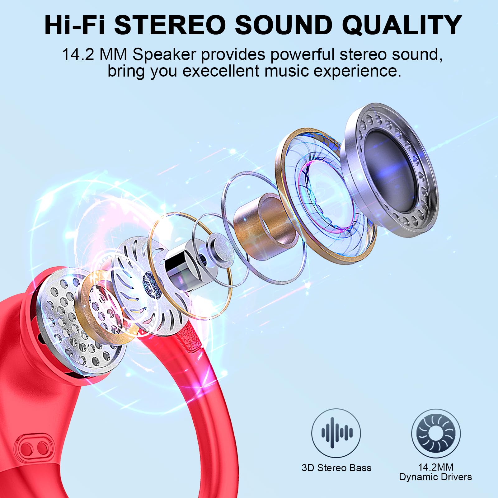 2024 Wireless Bluetooth 5.3 Earbuds with ENC Noise Cancellation Mic, Sport Headphones for Running & Workout, Dual LED Display - Perfect for Gym, Jogging and Outdoor Activities