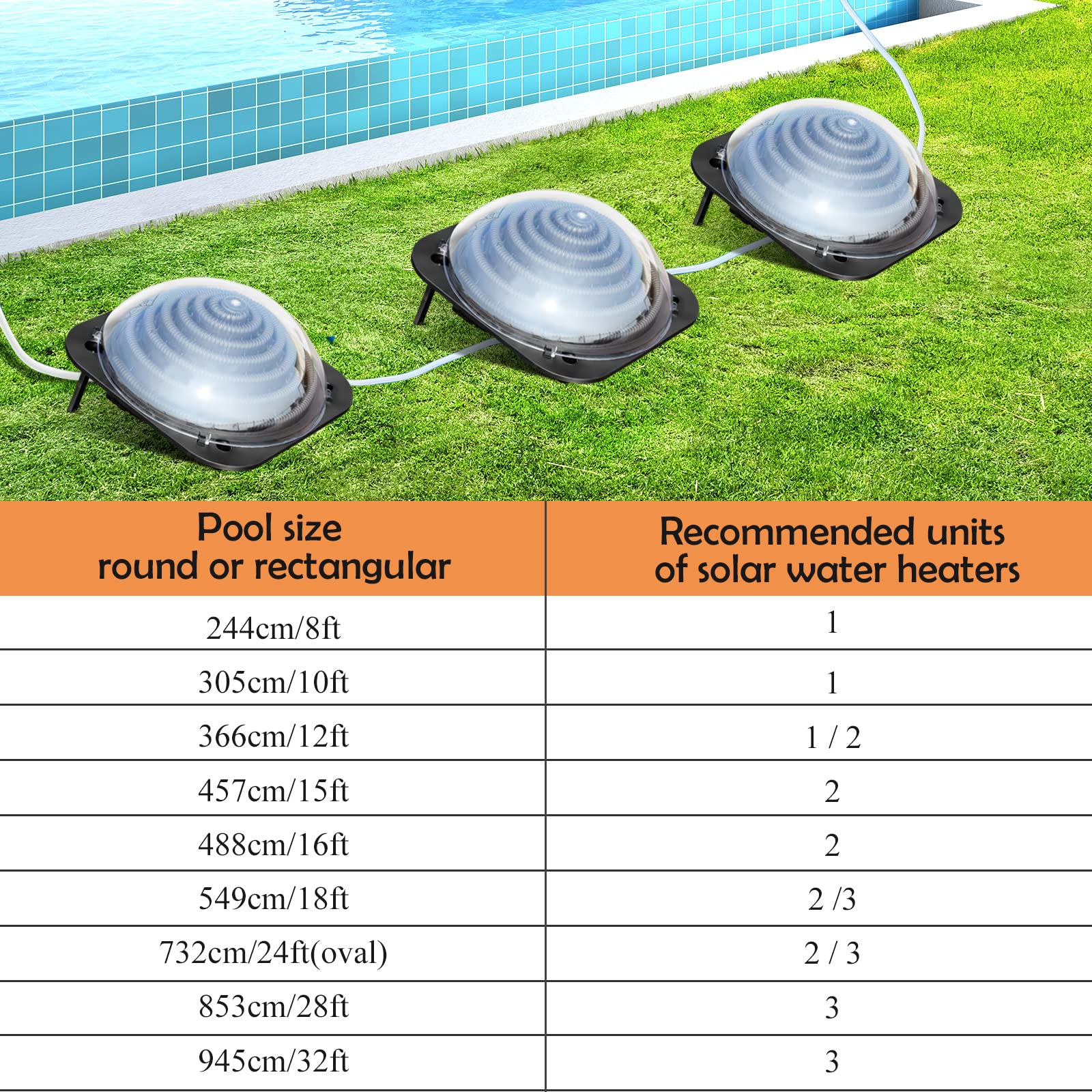 Goplus Solar Dome Swimming Pool Heater - Above Ground & Inground Pool Warmer with Hose Connector - Energy Efficient Outdoor Pool Heating Equipment for Backyard, Garden & Patio Use