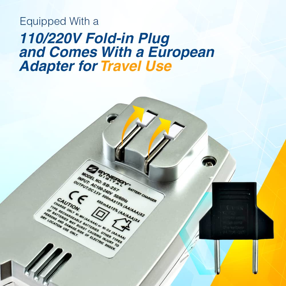 Synergy 2800mAh AA NiMH Batteries & Charger for Panasonic DMC-LC80B - Home & Travel Use