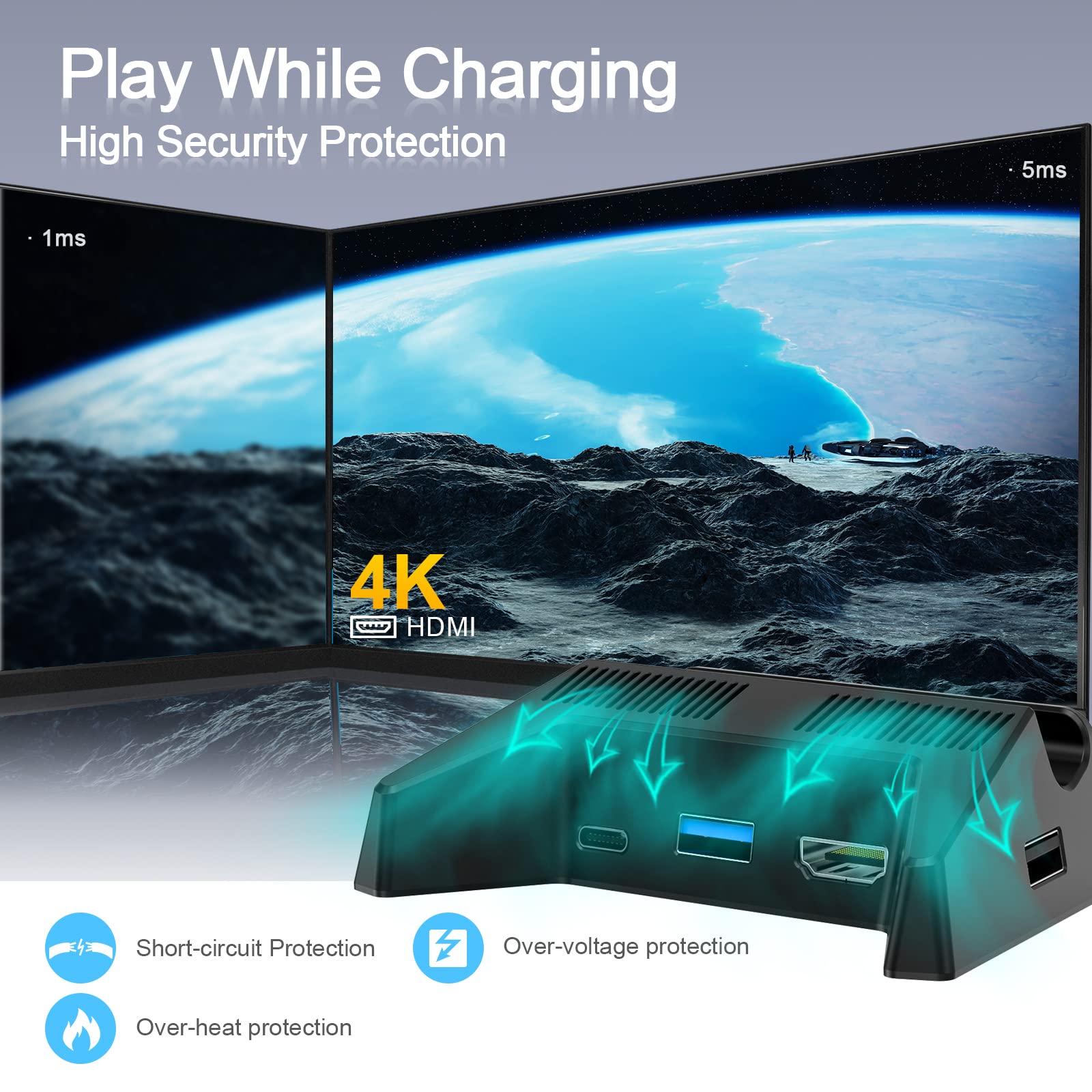 4K HDMI TV Dock for Nintendo Switch & Switch OLED - USB 3.0 Ports, Official Dock Replacement (Power Adapter Not Included) - Perfect for Home Gaming & Travel Entertainment