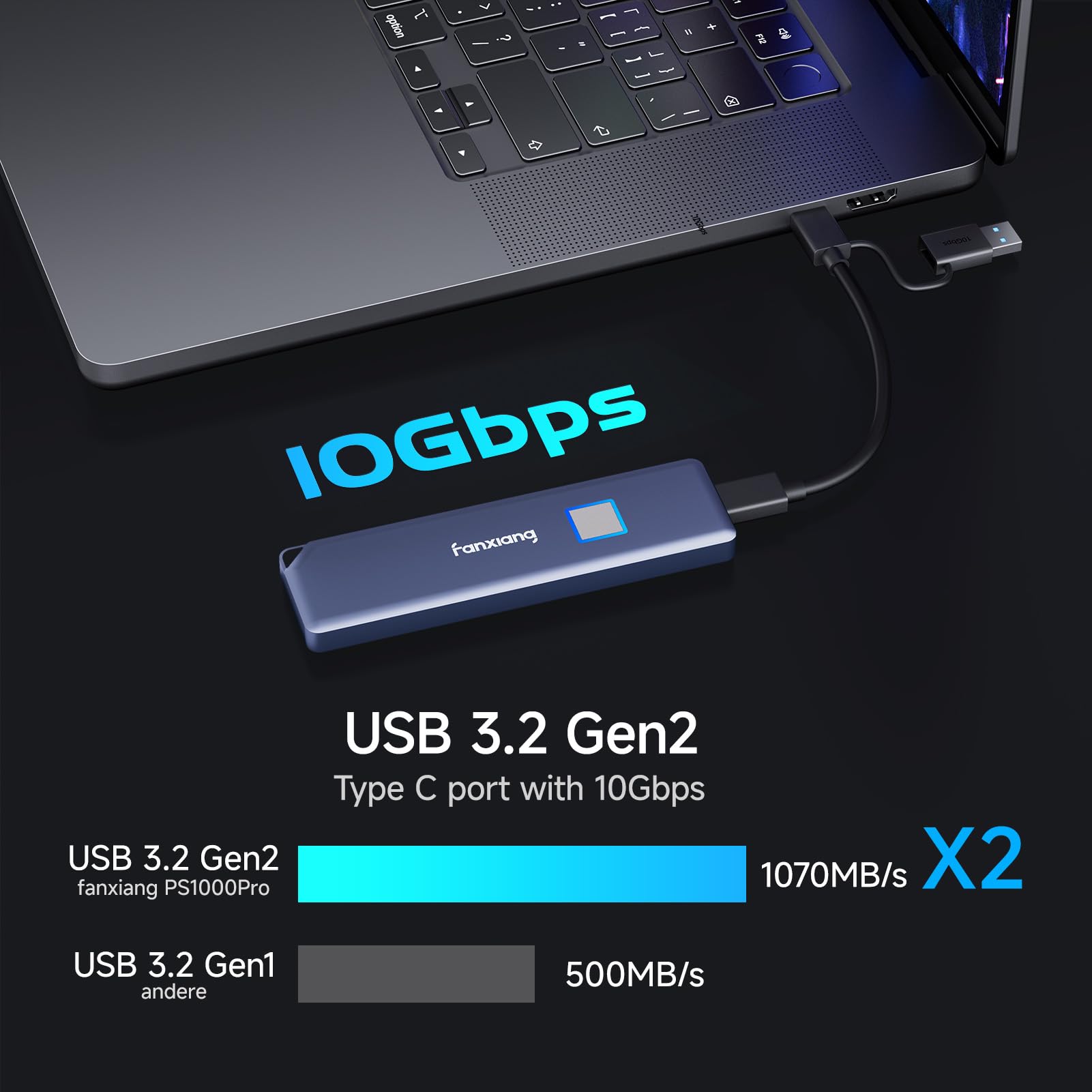 Fanxiang 2TB External SSD with Fingerprint Encryption - Up to 1070MB/s Read Speed, USB-C 3.2 Portable Solid State Drive for Windows, Mac, Android & iPhone 15 - Perfect for Data Backup, Gaming & 4K Video Editing - PS1000 Pro