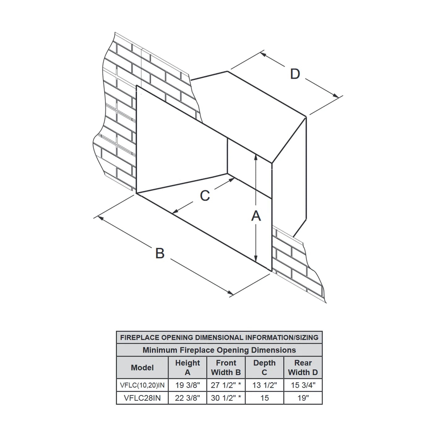 Empire Loft VFLC20 Vent-Free Gas Fireplace Insert - Small Space Heating Solution for Living Rooms, Bedrooms & Apartments