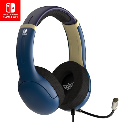 Blue and Gold