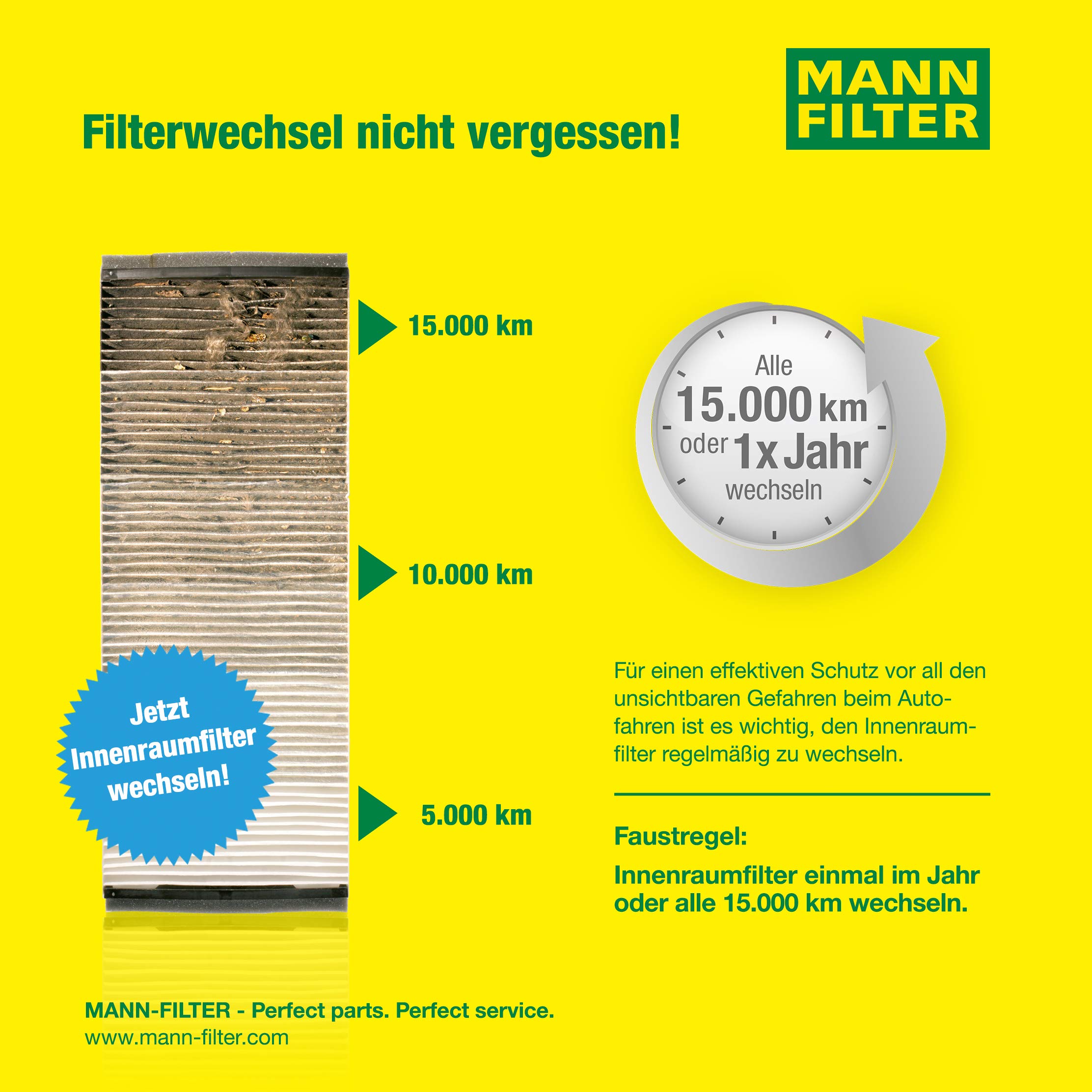 MANN-FILTER CUK 23 019/1 Cabin Air Filter with Activated Charcoal - Compatible with Right-Hand Drive Vehicles | Improves Air Quality & Reduces Allergens for a Healthier Ride