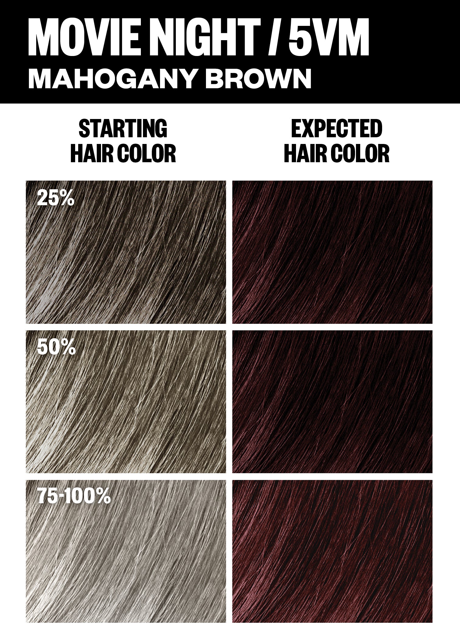 Permanent Hair Color Kit - Long-Lasting Vibrant Dye for Home Use | Perfect for DIY Hair Coloring & Touch-Ups at Home