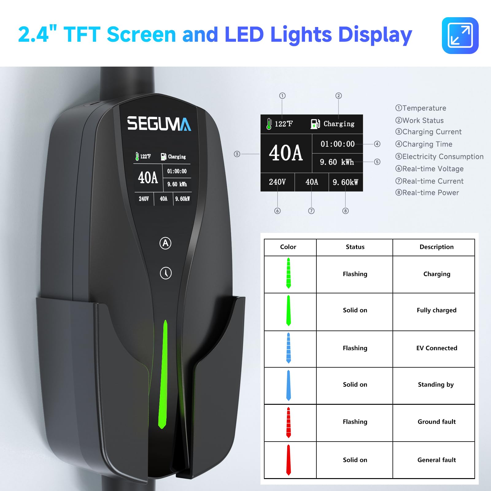 40Amp Level 2 EV Charger - 240V 9.6kW Portable Electric Car Charger with 25FT Cable & NEMA 14-50 Plug | Adjustable Current & Timing Delay | J1772 Compatible for BEVs/PHEVs | Perfect for Home & Road Trip Charging
