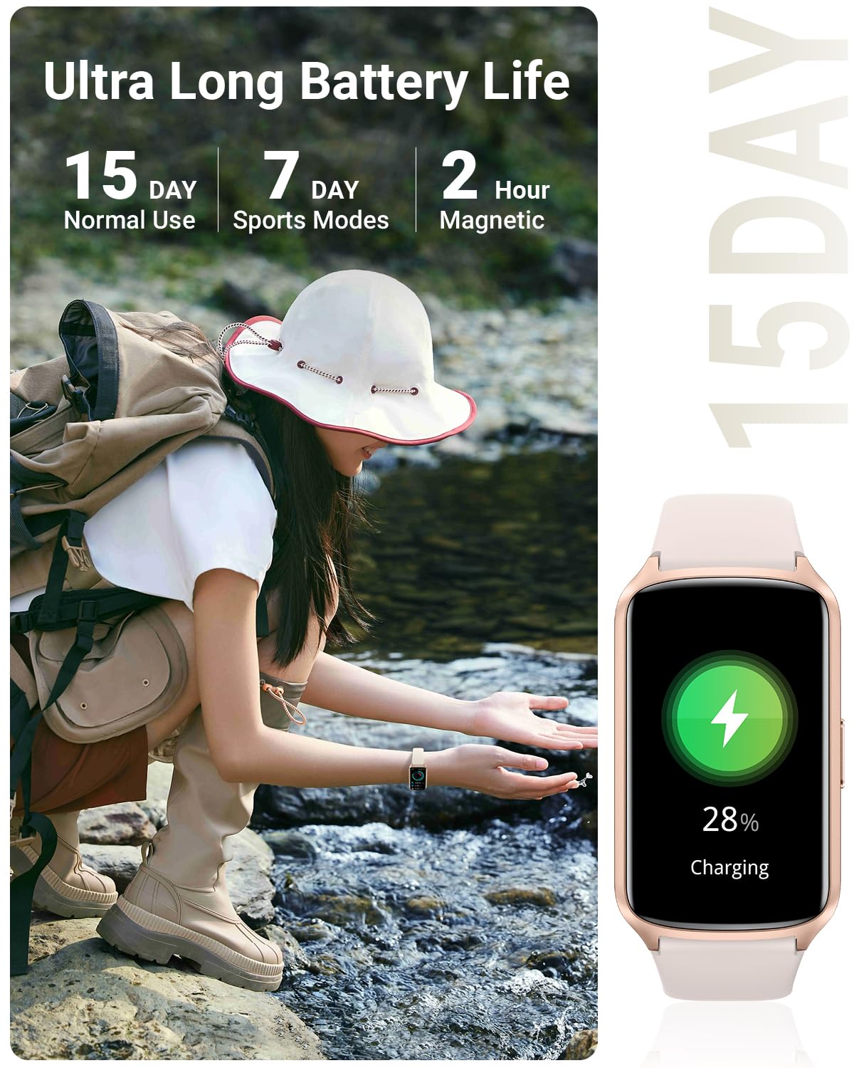 Premium Fitness Tracker with 24/7 Heart Rate, SpO2, Blood Pressure & Sleep Monitoring - 5ATM Waterproof Smart Watch with Step Counter, Calorie Burn & Activity Tracking (Includes S & L Bands) - Perfect for Gym, Running, Swimming & Daily Health Monitoring