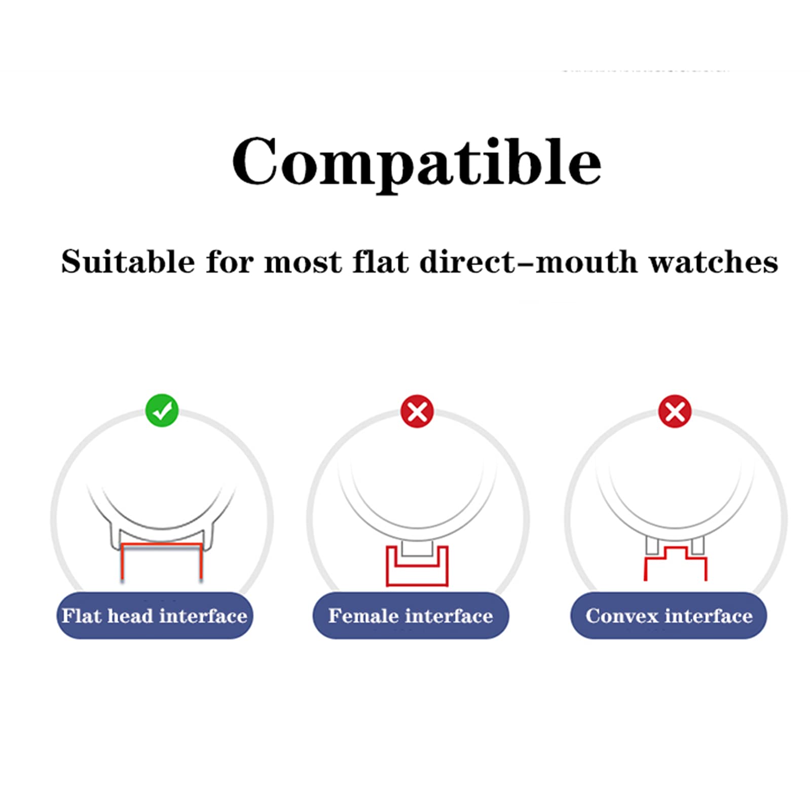 Quick Release Mesh Watch Strap - Stainless Steel, Black, 23mm for Men & Women | Gym & Office Wear