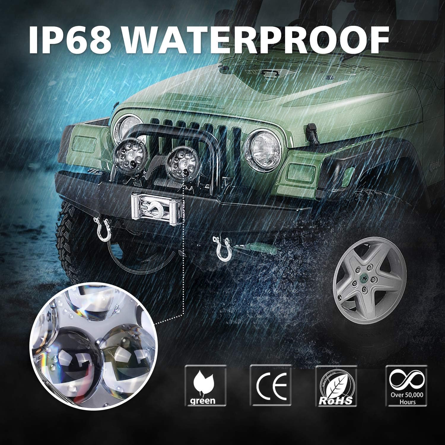 5 Inch 90W CREE LED Round Off Road Lights - Waterproof Spot & Fog Lights with Wiring Harness (2PCS) - Perfect for Trucks, Pickup, SUV, UTV, ATV, Wrangler & Can-am - Ideal for Off-Roading, Night Driving & Extreme Weather Conditions
