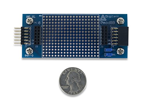 Digilent Pmod BB Breadboard Module for Wire Wrapping & Prototyping - Perfect for DIY Electronics, Arduino & Raspberry Pi Projects