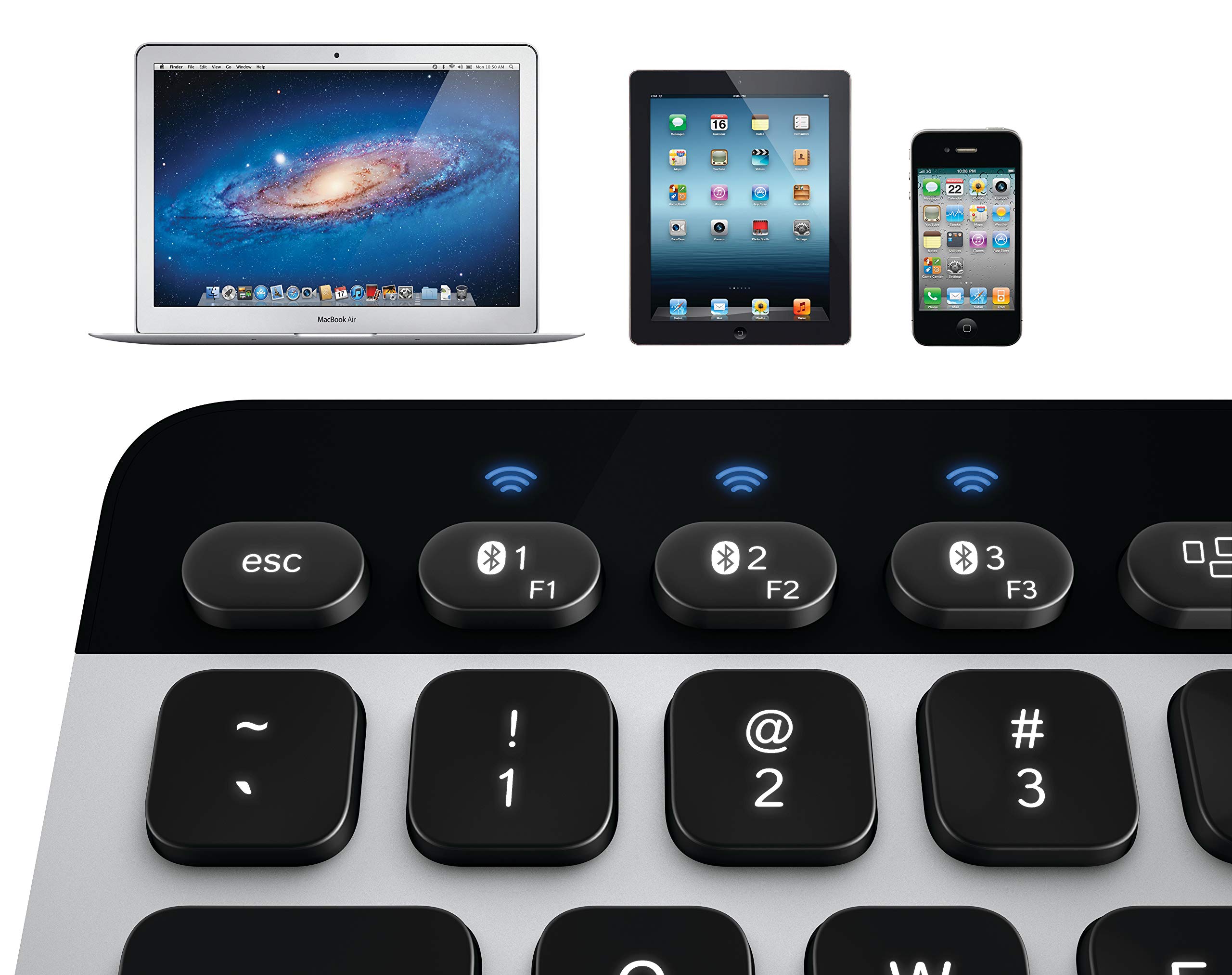 Logitech K811 Wireless Bluetooth Keyboard for Mac, iPad, iPhone & Apple TV - Multi-Device Easy-Switch Backlit Keyboard for Home Office & Entertainment Use
