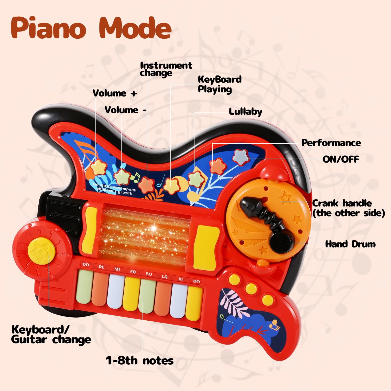 **4-in-1 Kids Musical Toy Guitar with Piano, Drum & Lullaby Projector – Toddler Guitar for Ages 2-5 – Perfect Gift for Boys & Girls – Playtime, Learning & Bedtime Fun**
