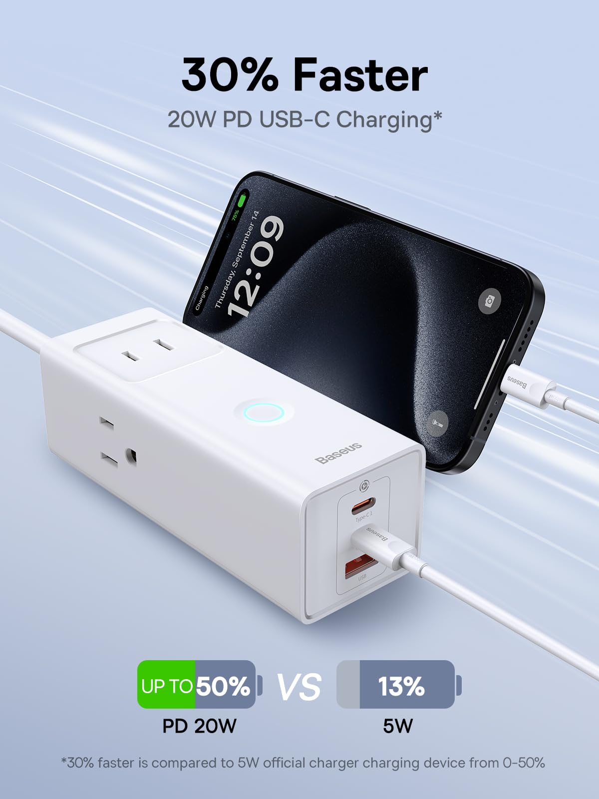 Baseus Power Strip Surge Protector 1200J with PD20W USB C - 3 AC Outlets & 3 USB Ports Fast Charging Station | Extension Cord for Home Office Dorm Room | Perfect for Charging Laptops, Phones & Tablets Simultaneously