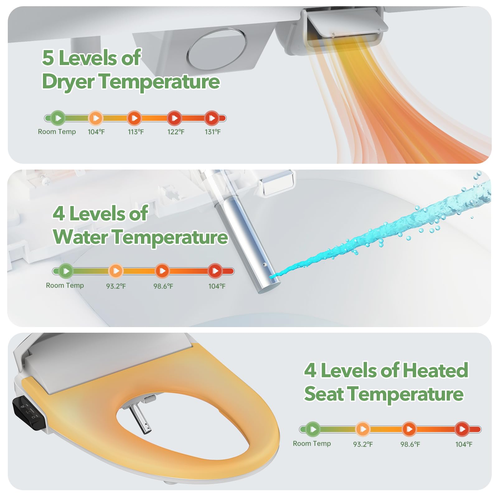 Premium Inus N22 Smart Bidet Toilet Seat - Electric Heated Elongated Toilet Seat with Warm Water, Air Dryer & Self-Cleaning | Tankless Design, Smart Touch Panel, Temperature Control & Kids Mode | Perfect for Modern Bathrooms, Elderly Care & Family Homes