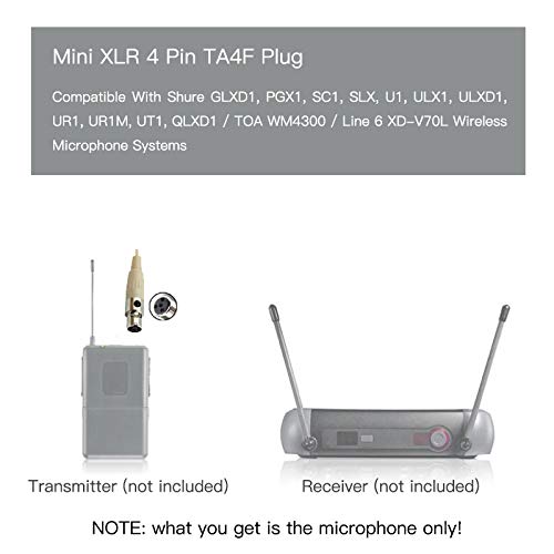 JK Pro Earhook Headset with Omnidirectional Microphone - Compatible with Shure Wireless Transmitters (Mini XLR TA4F Plug) - Ideal for Live Performances, Broadcasting, and Professional Audio Recording