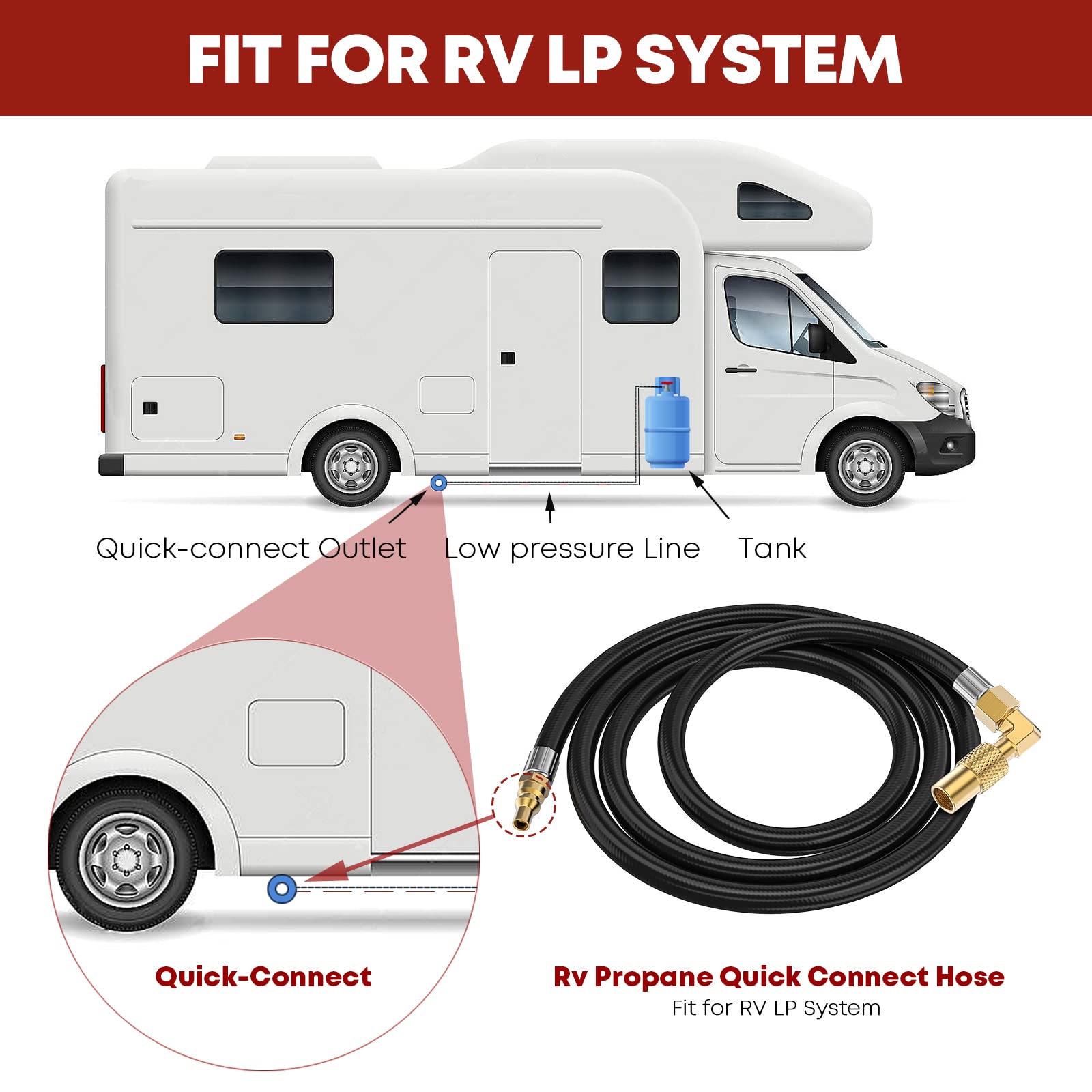 12FT RV Propane Quick Connect Hose with Blackstone Adapter - Heavy Duty Propane Gas Hose for Blackstone 22