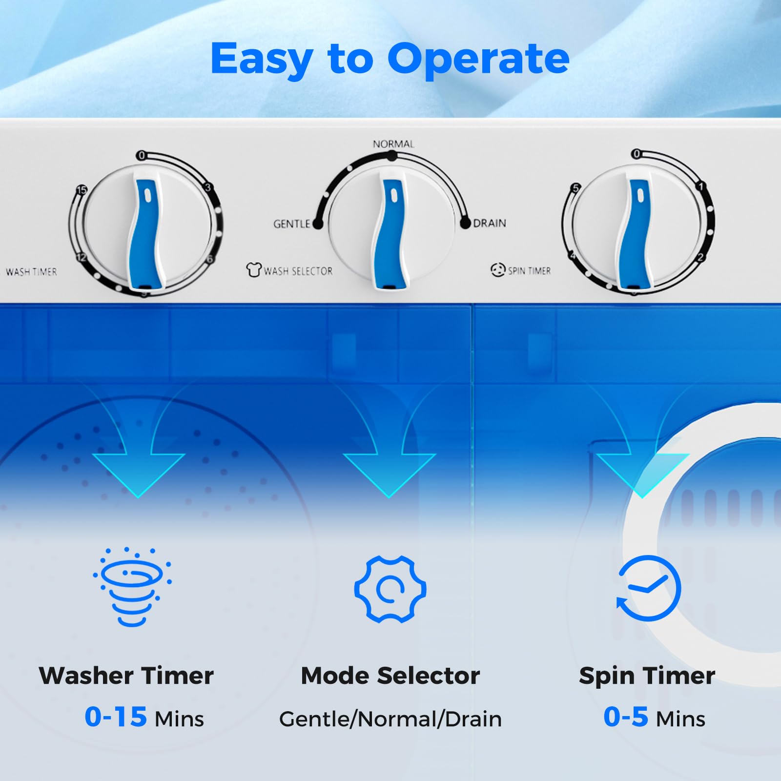 Giantex Portable Twin Tub Washing Machine 17.6lbs Compact Washer & Spinner Combo with Pump Drain - 11lbs Wash & 6.6lbs Spin Capacity - Ideal for Apartments, RVs, Dorms & College Students (White & Blue) - Perfect for Small Spaces & Travel Laundry Needs