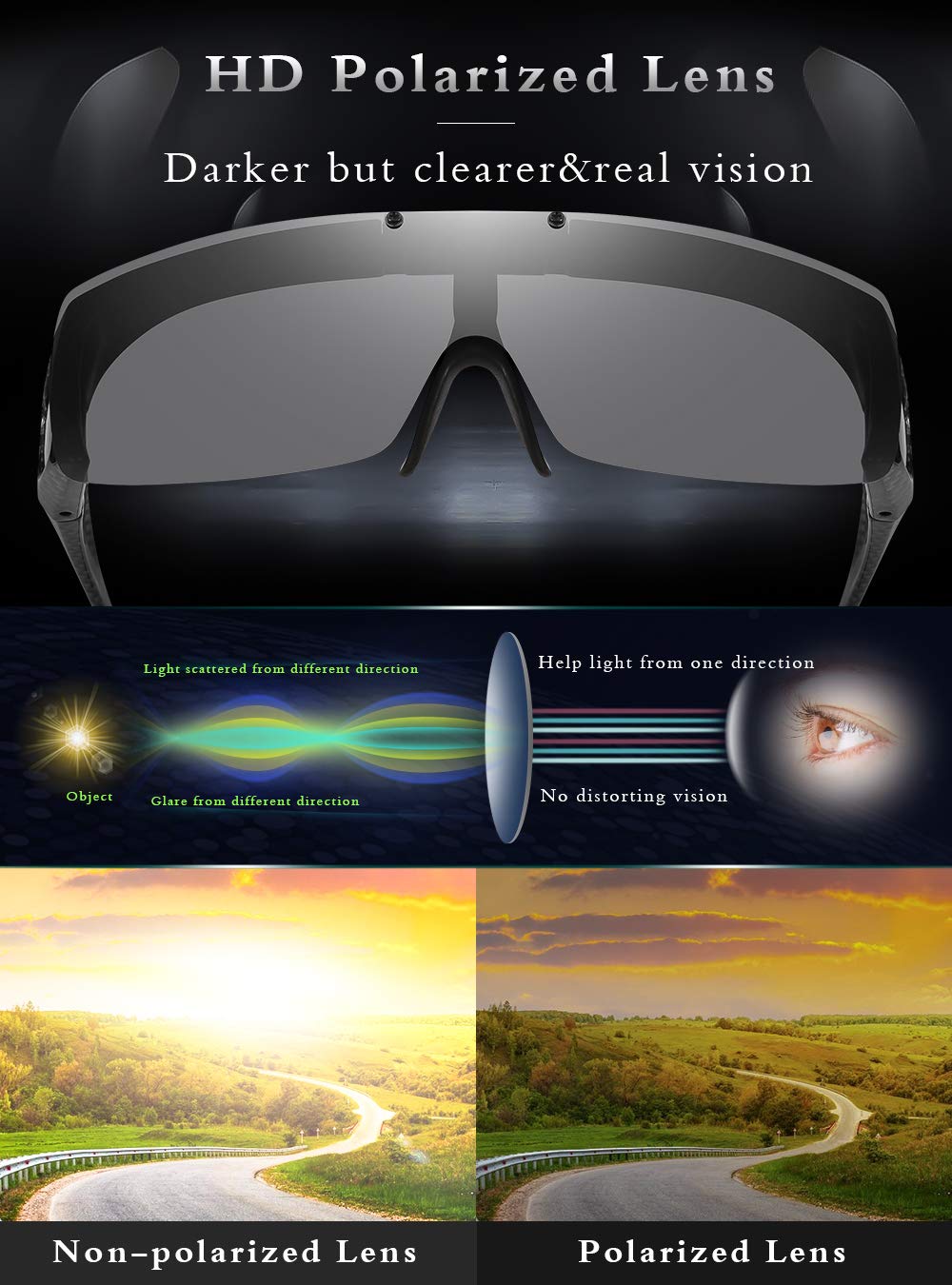 Polarized Flip-Up Over Glasses Sunglasses for Men & Women - UV Protection, Anti-Glare, Comfortable Fit for Driving, Fishing & Outdoor Activities
