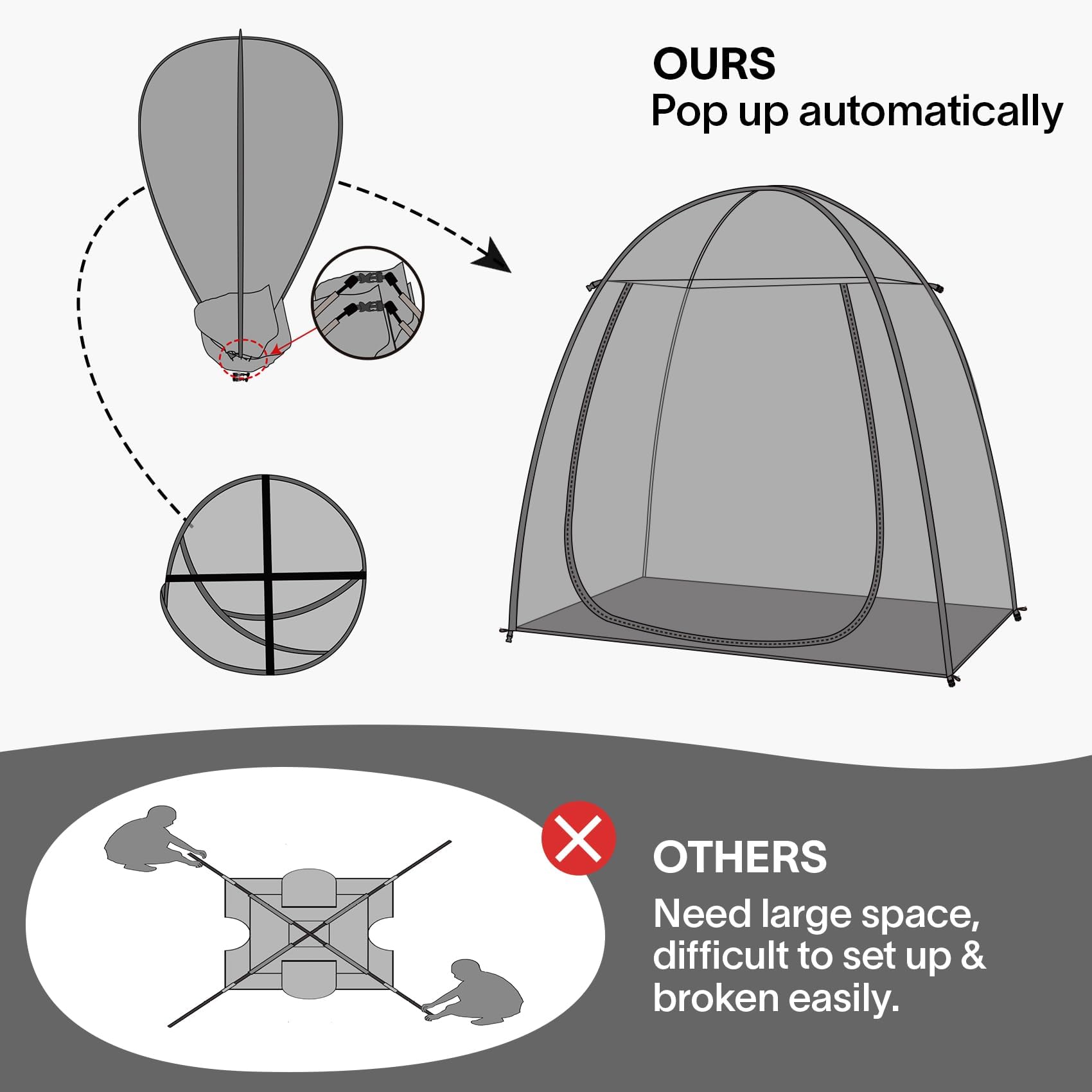 EighteenTek Clear Sports Tent - 540° Transparent PVC Pop-Up Canopy for Camping, Garden & Backyard | Weatherproof Greenhouse Shelter for Outdoor Activities, Patios & Cold Protection | Perfect for Picnics, BBQs & Seasonal Plant Protection