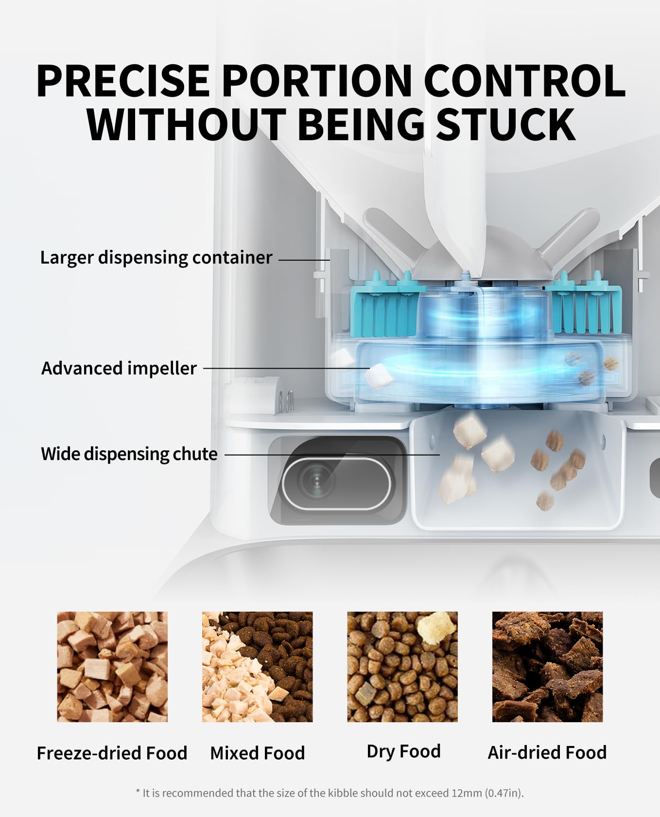 PETKIT Automatic Cat Feeder with Camera - 1080P HD Video & Night Vision, 5L Smart Pet Food Dispenser with 2-Way Audio, Battery Backup, Low Food Alert & Anti-Stick Bowl (2.4G WiFi) - Perfect for Multi-Cat Homes, Travel & Busy Pet Owners