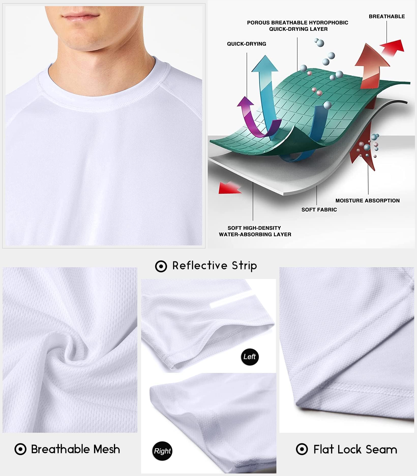 1-3 Pack Men's Workout Running Shirts - Moisture Wicking Dry Fit Athletic T-Shirts for Gym, Sports & Outdoor Activities - Breathable Short Sleeve Shirts for Men's Training & Jogging
