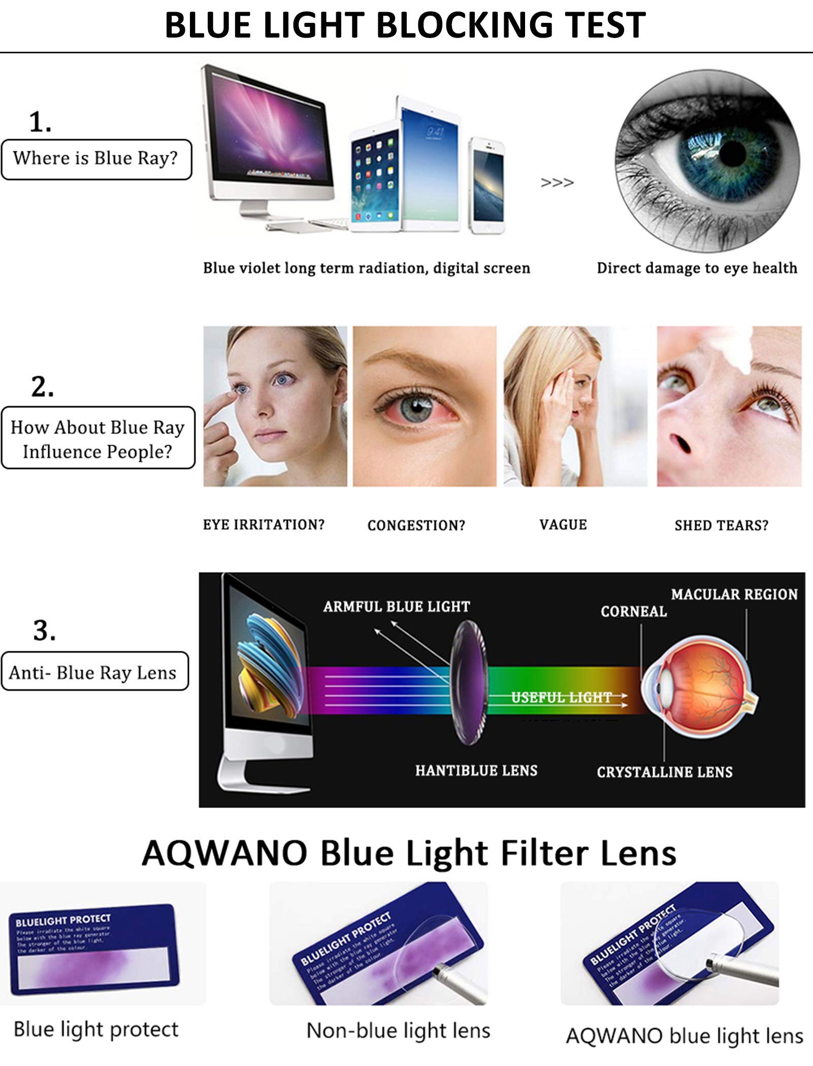 AQWANO 2 Pack Blue Light Blocking Glasses for Computer & Reading - UV Protection, Flexible TR90 Frame, Lightweight Reading Glasses for Women & Men (+1.0 Strength) - Perfect for Office Work, Gaming & Screen Time