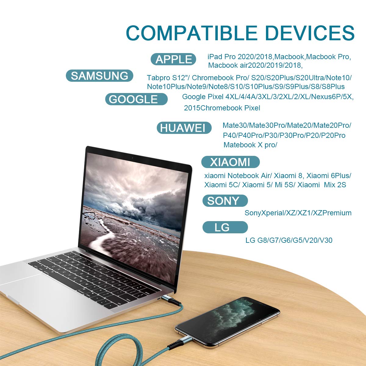JMROY 60W USB C to USB C Fast Charging Cable (6.6ft/2M) - PD Compatible with iPhone 15, MacBook, iPad Pro/Air, Galaxy S23/S22, Pixel 6/5 - Perfect for Home, Office & Travel Charging