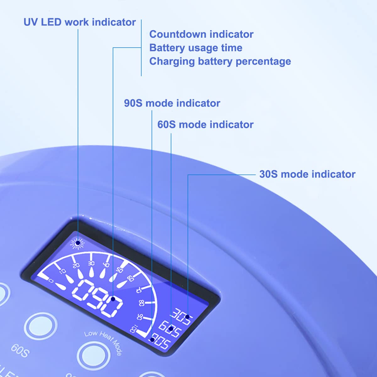 Professional 50W UV LED Nail Lamp - Cordless Gel Polish Dryer with Auto Sensor & 3 Timers | Fast Curing for Acrylic Nails, Manicures & Pedicures | Perfect for Home Salons & Nail Art Enthusiasts
