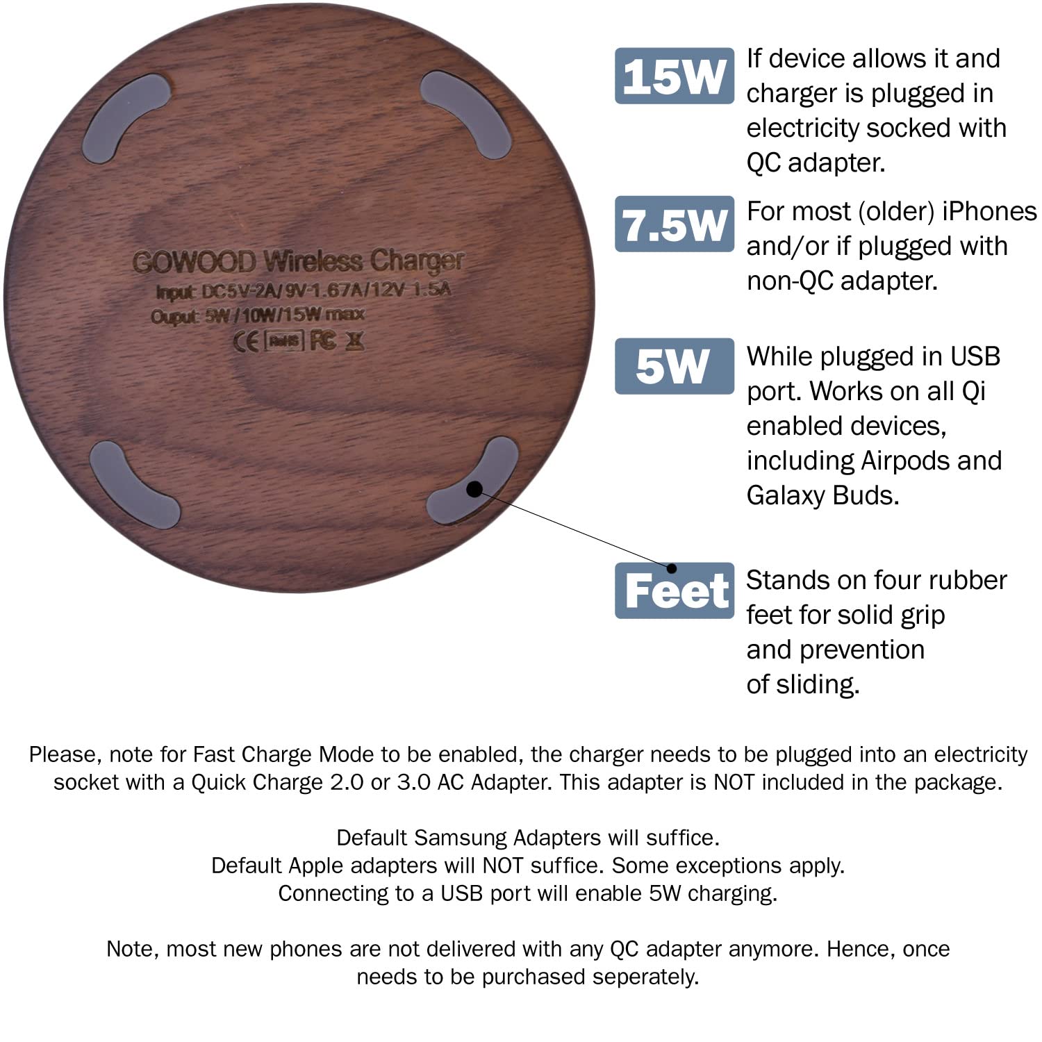 GOWOOD 15W Fast Wireless Charger - Walnut Wood Stand with 2m Durable USB-C Cable & LED Indicator - Qi Certified Charging Pad for iPhone 15/14/13/12, Samsung Galaxy S23/S22 - Perfect for Bedside, Office & Car Use