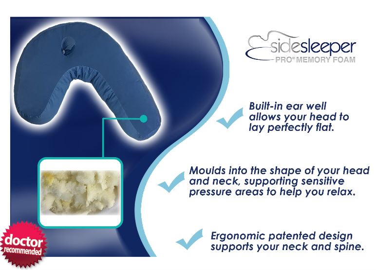Side Sleeper Pro Memory Foam Pillow for Neck Pain Relief - Orthopedic Contoured Support for Back, Stomach & Side Sleepers - Perfect for Home, Travel & Office Use